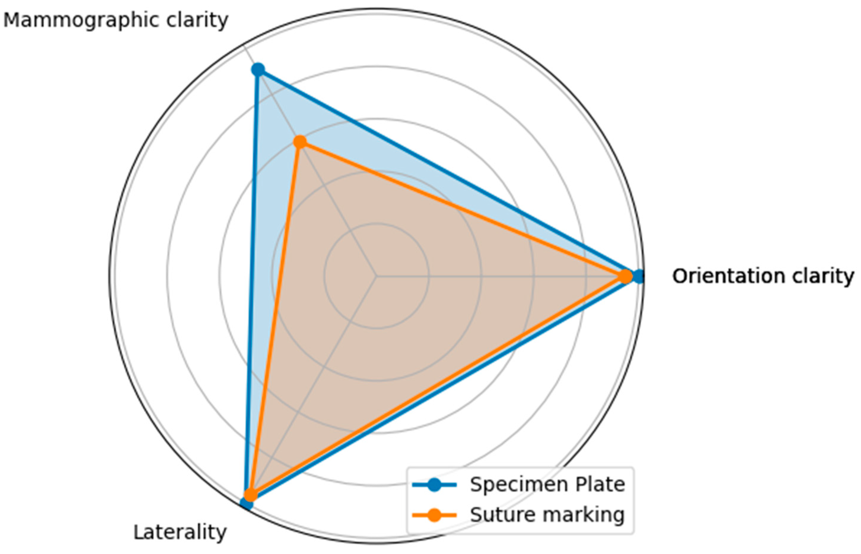 Biomedicines 13 00984 g009