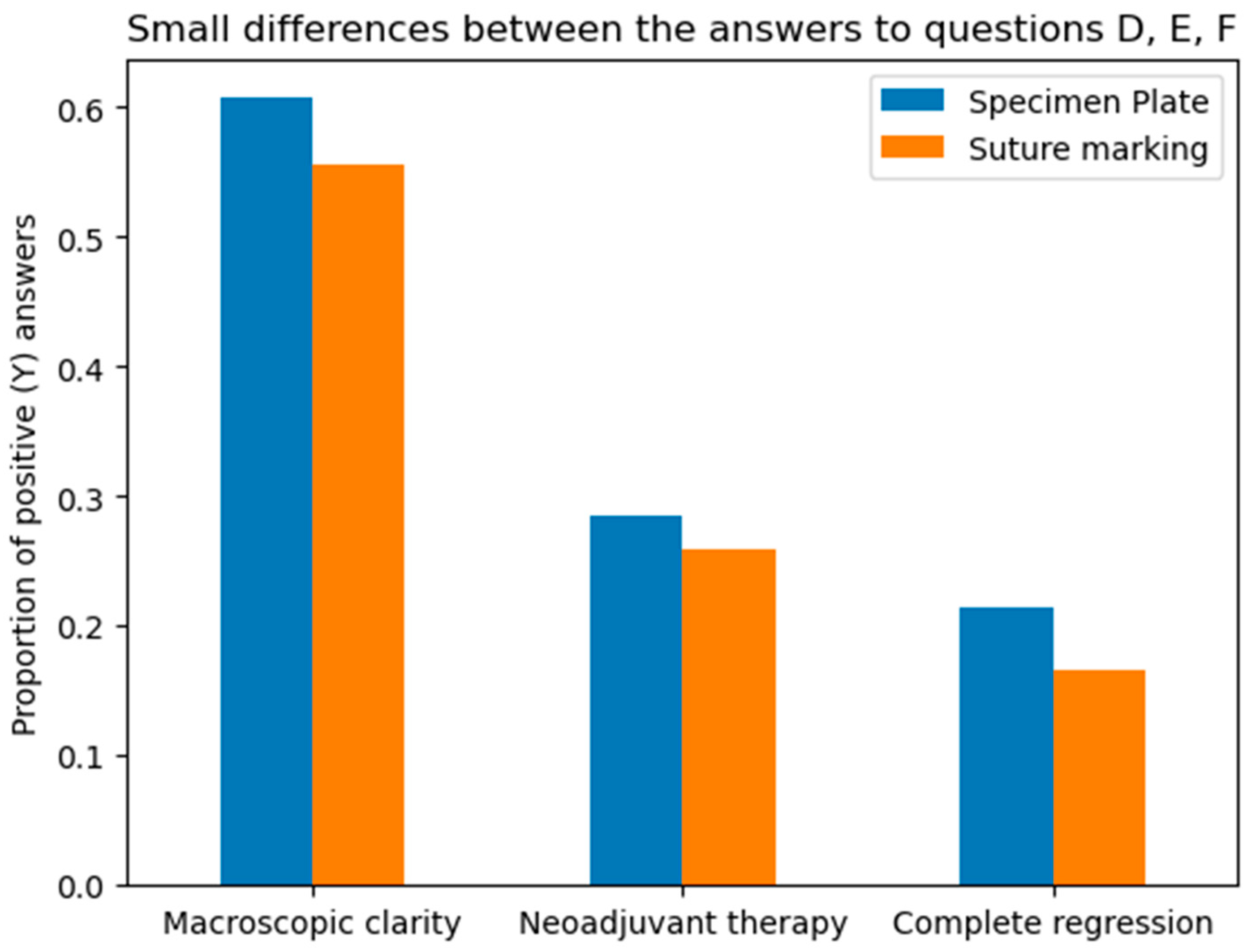 Biomedicines 13 00984 g010