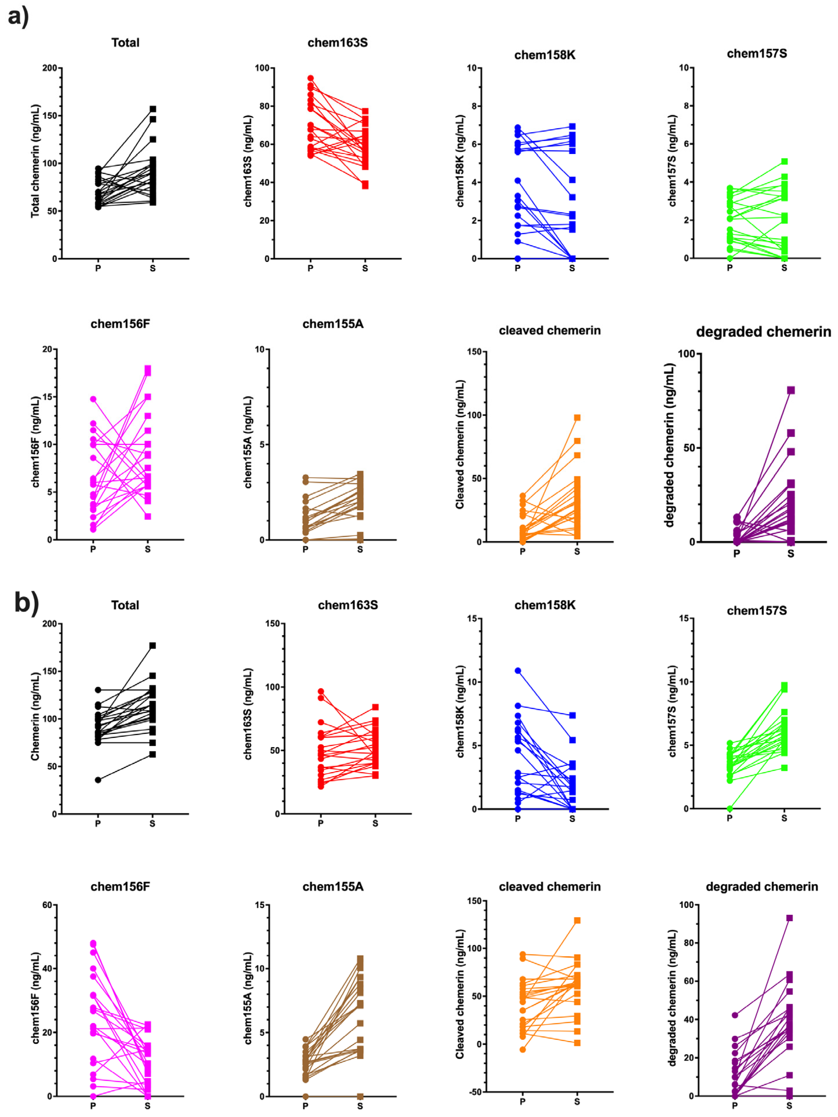 Biomedicines 13 00991 g001