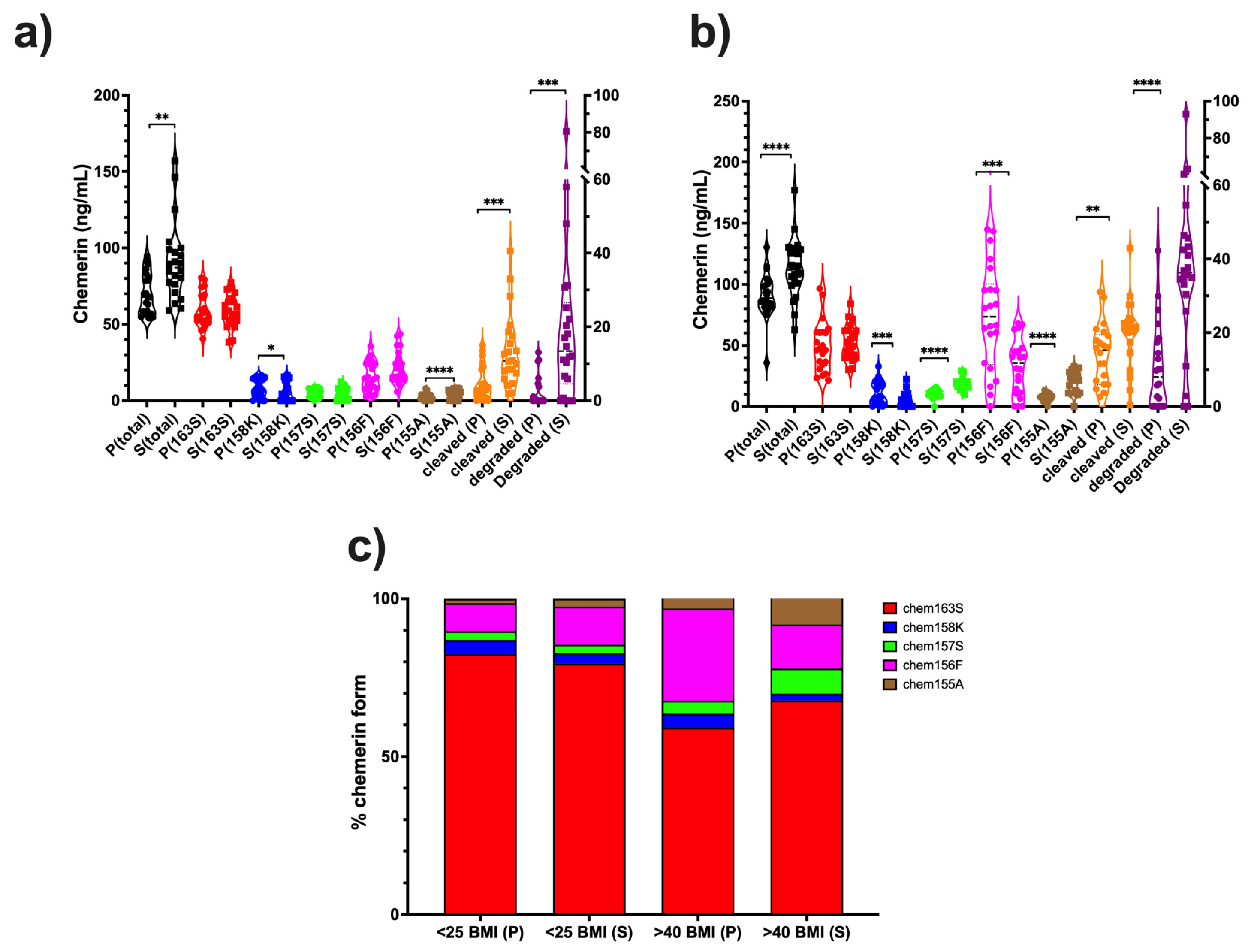 Biomedicines 13 00991 g002