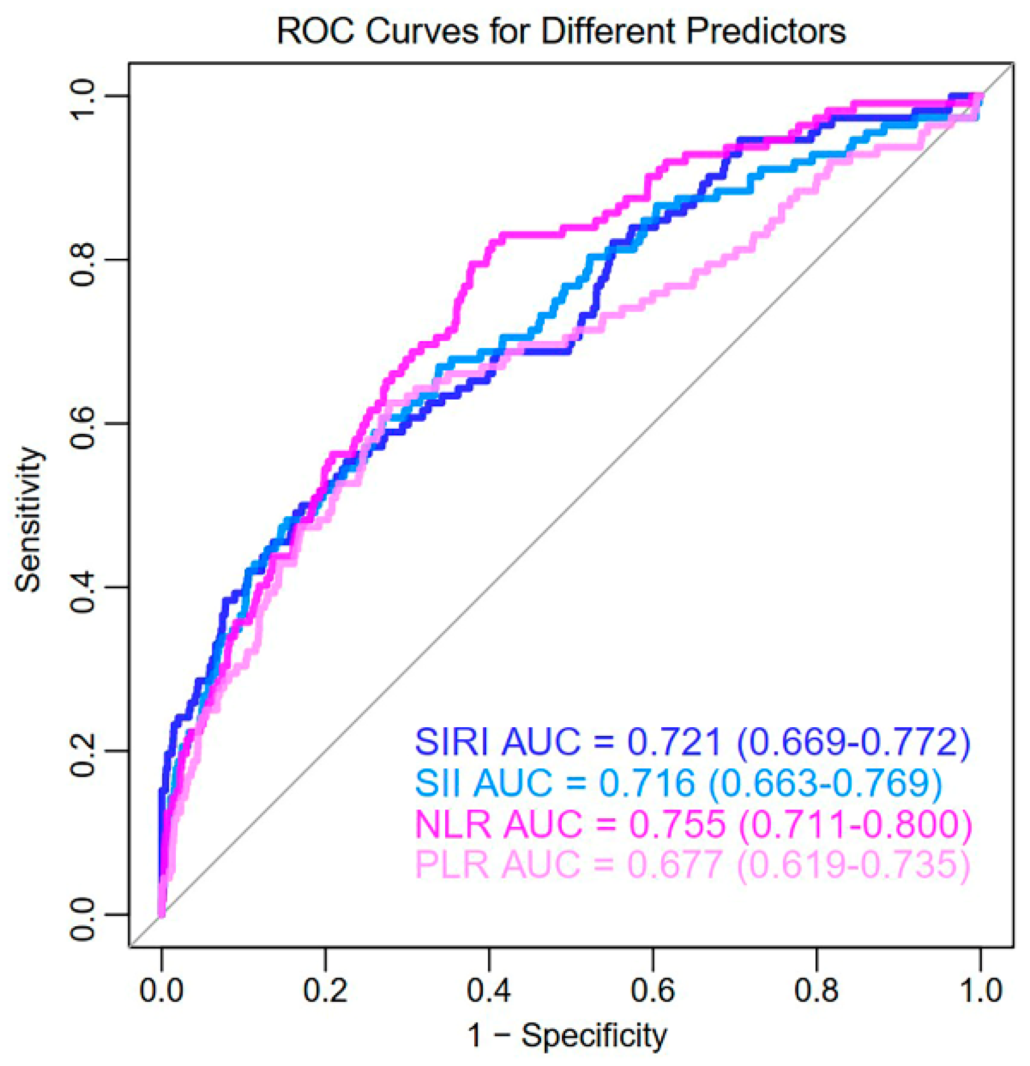 Biomedicines 13 00997 g001