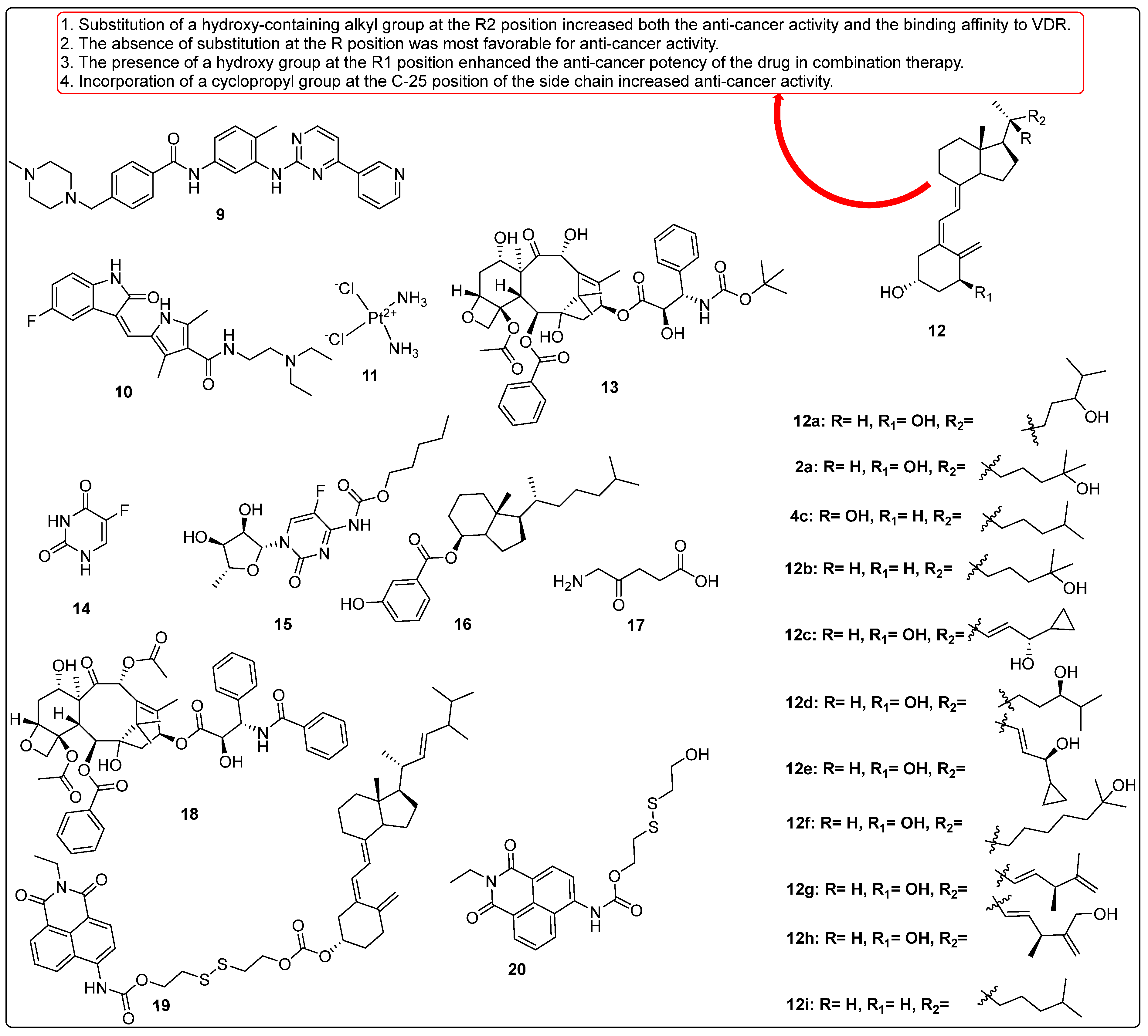 Biomedicines 13 01002 g005 Biomedicines 13 01002 g005