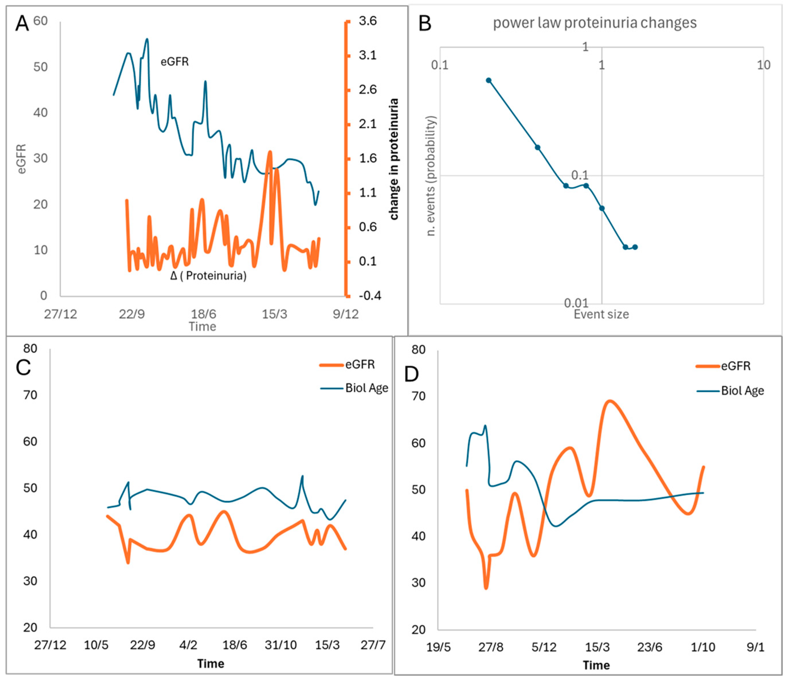 Biomedicines 13 01003 g003