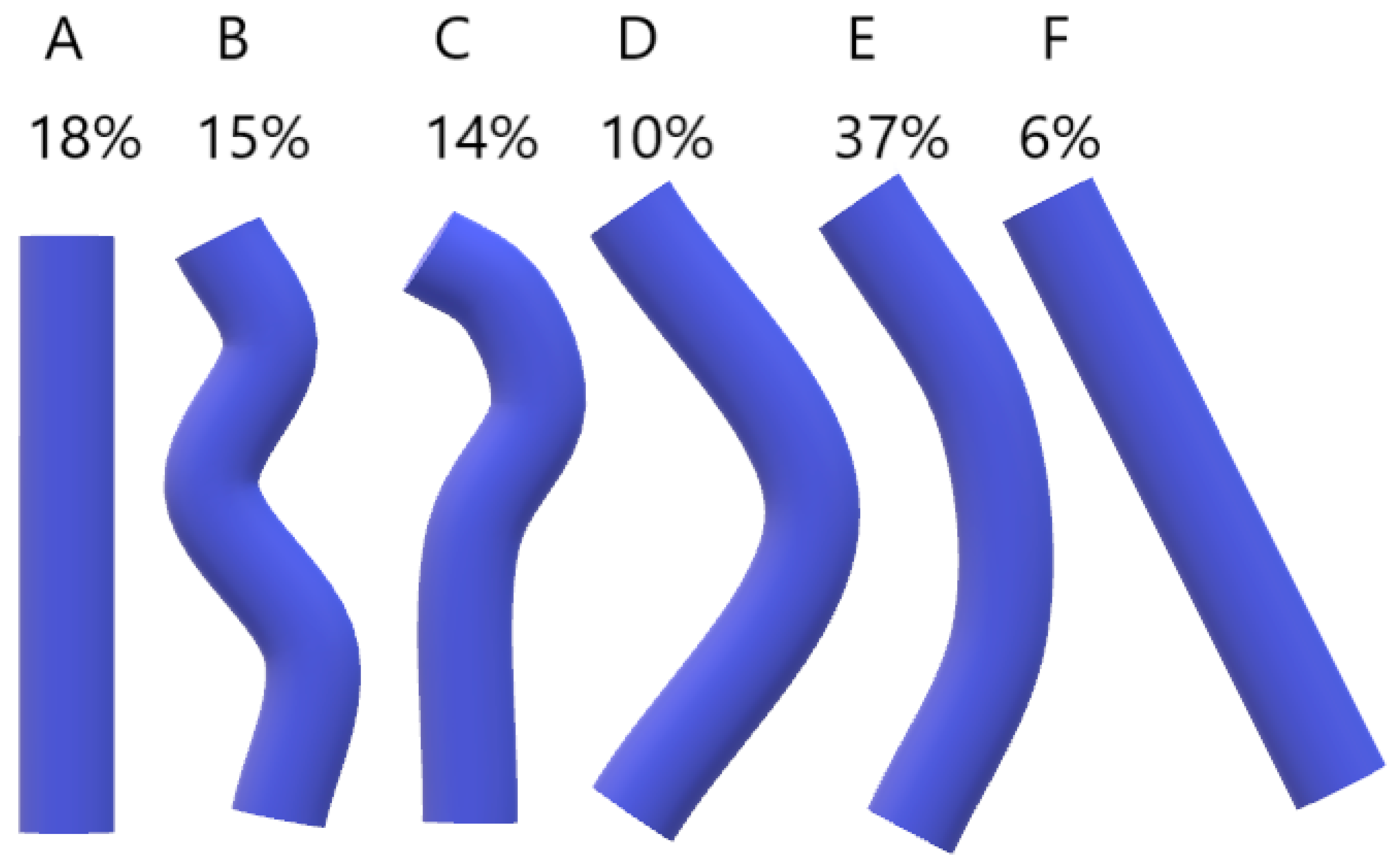 Biomedicines 13 01013 g004