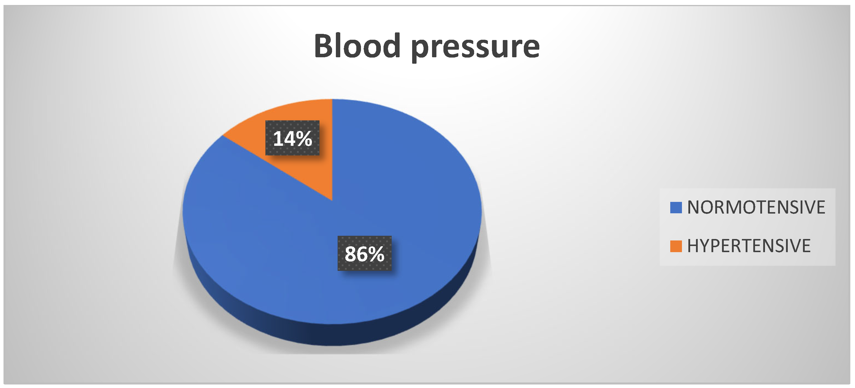 Biomedicines 13 01017 g001