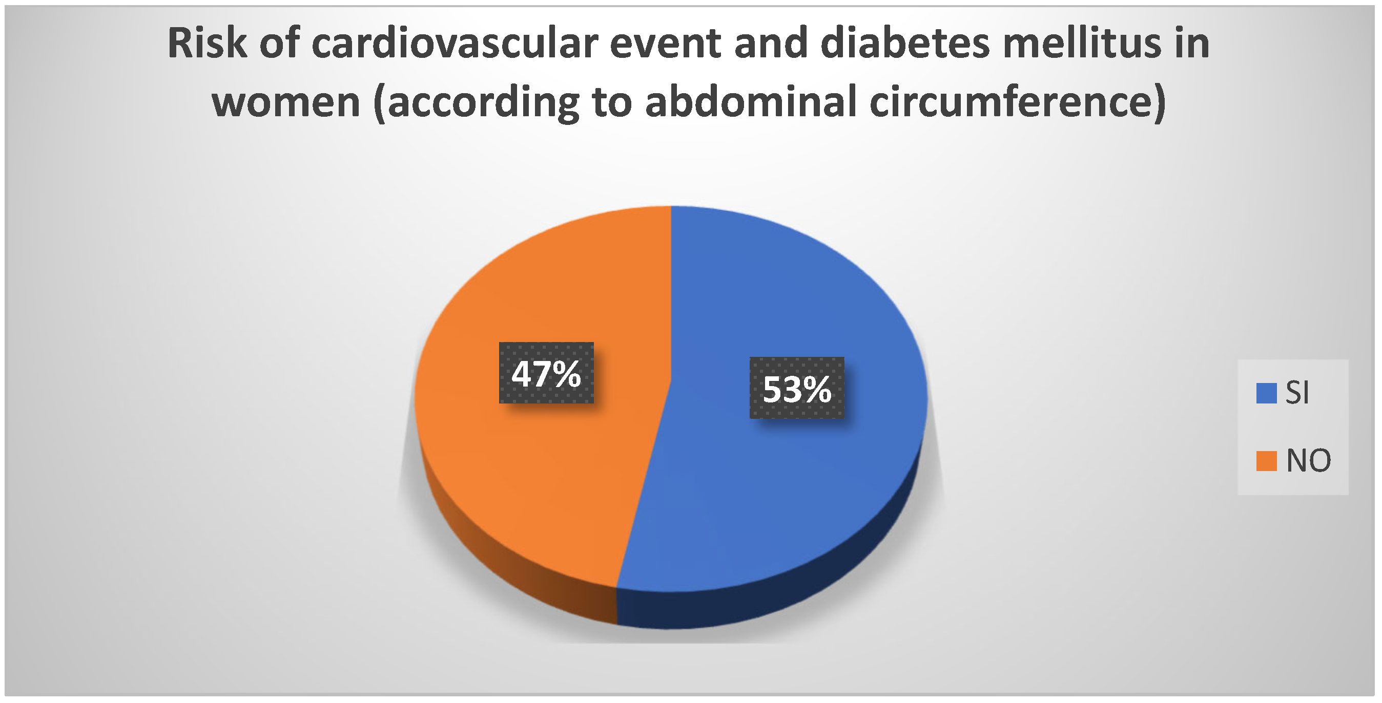 Biomedicines 13 01017 g003b