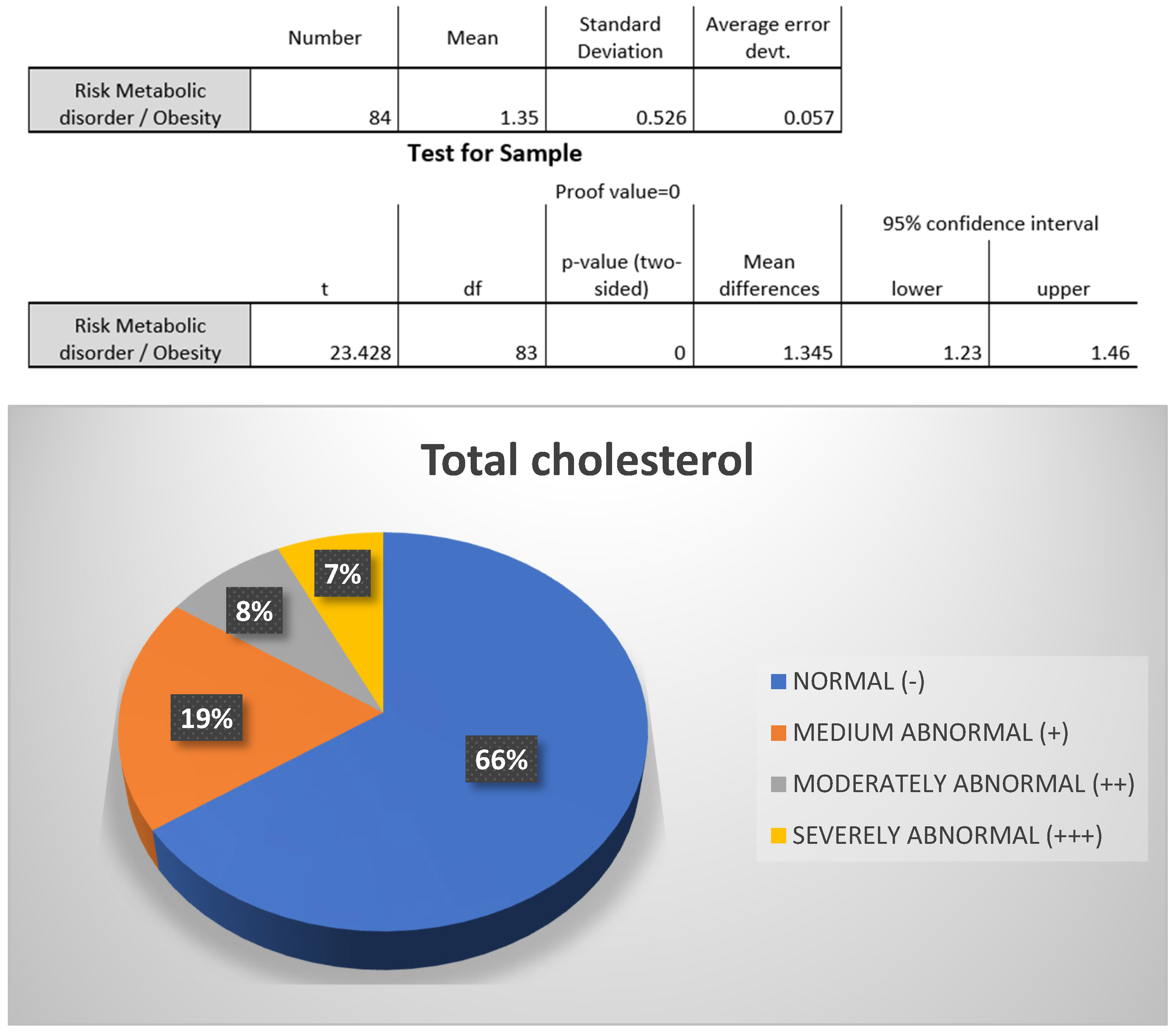 Biomedicines 13 01017 g007