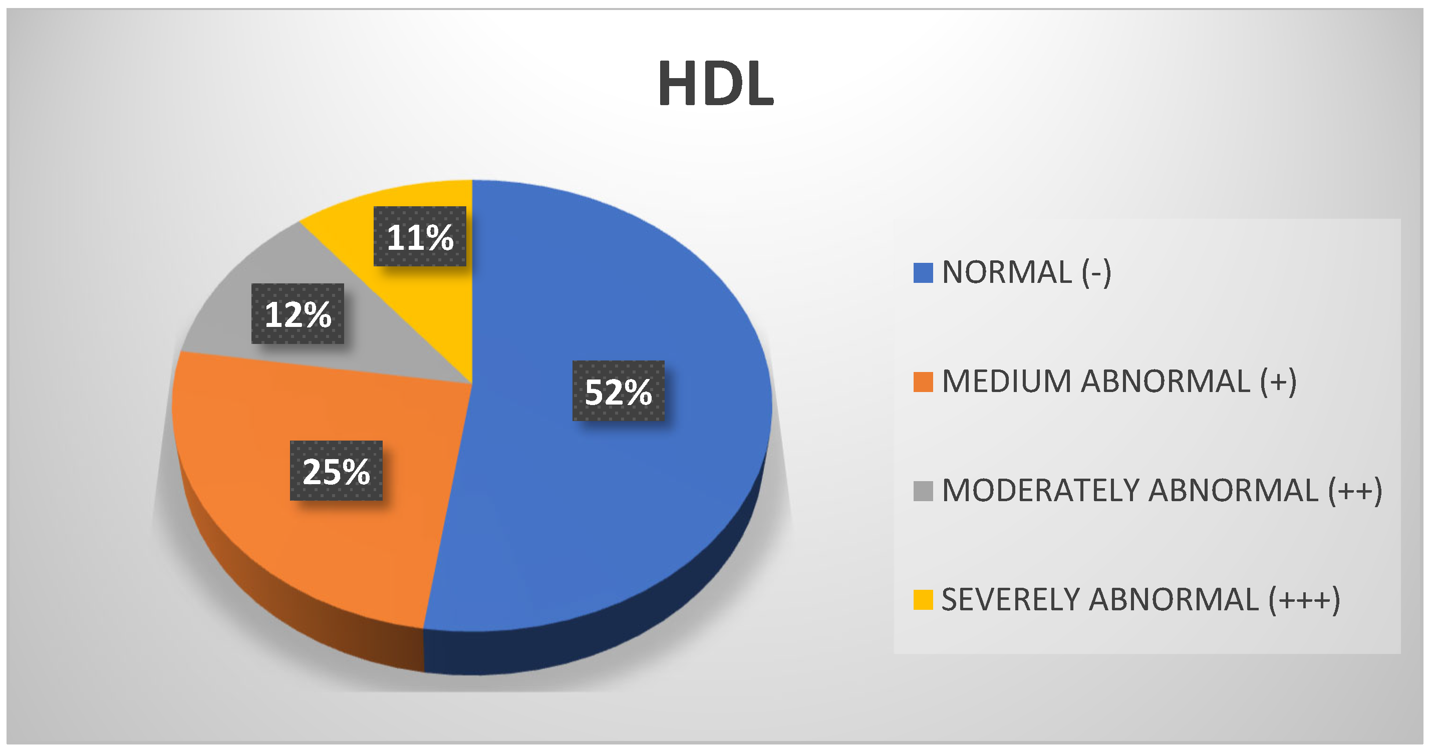 Biomedicines 13 01017 g010