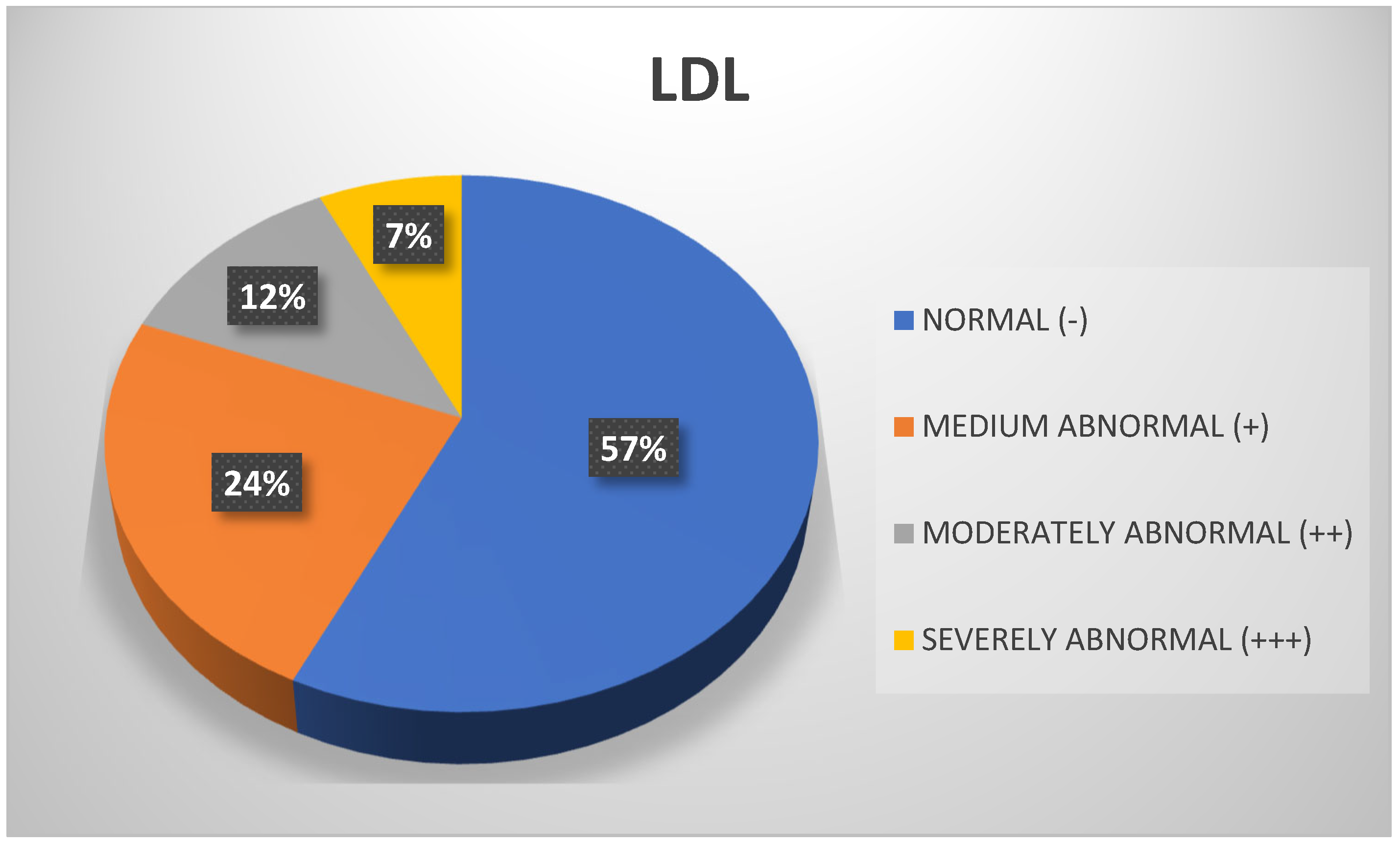 Biomedicines 13 01017 g012