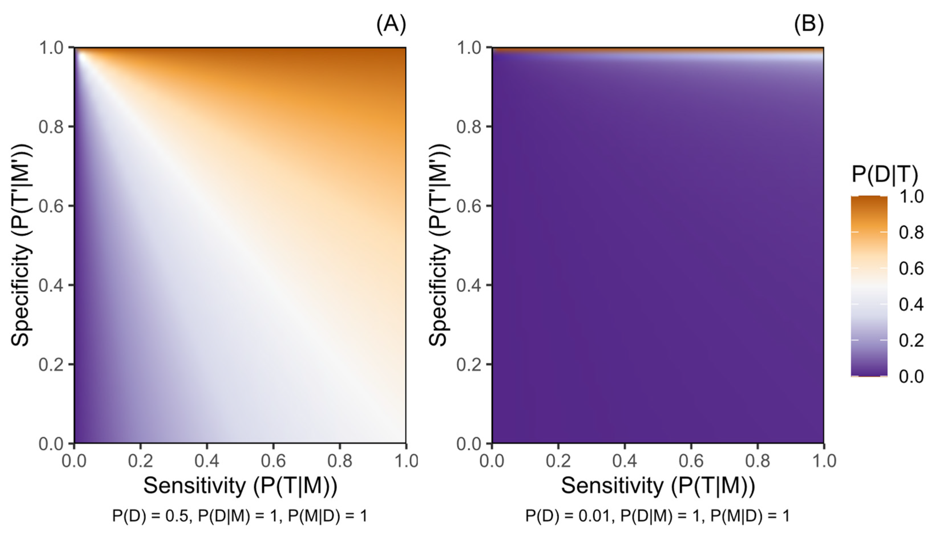 Biomedicines 13 01018 g001