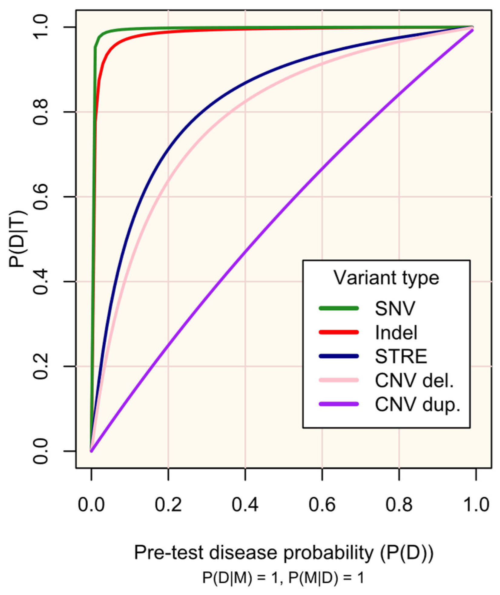 Biomedicines 13 01018 g002