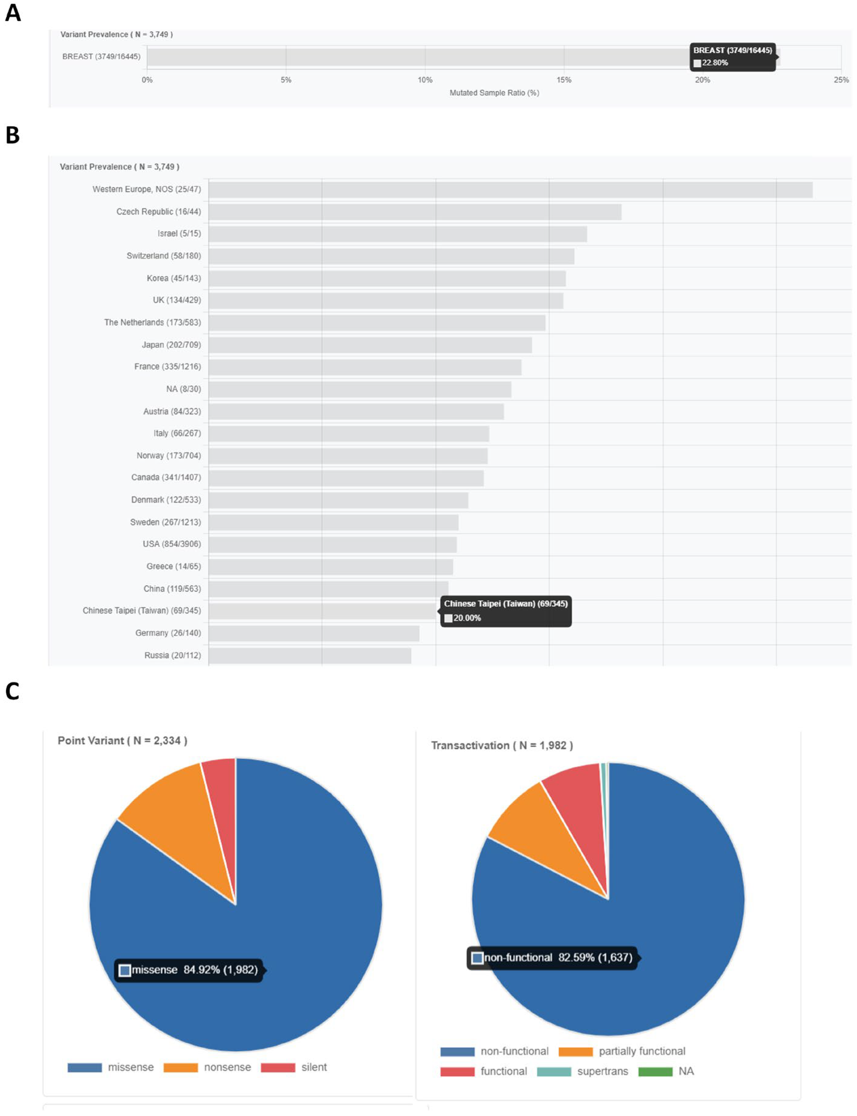 Biomedicines 13 01034 g001