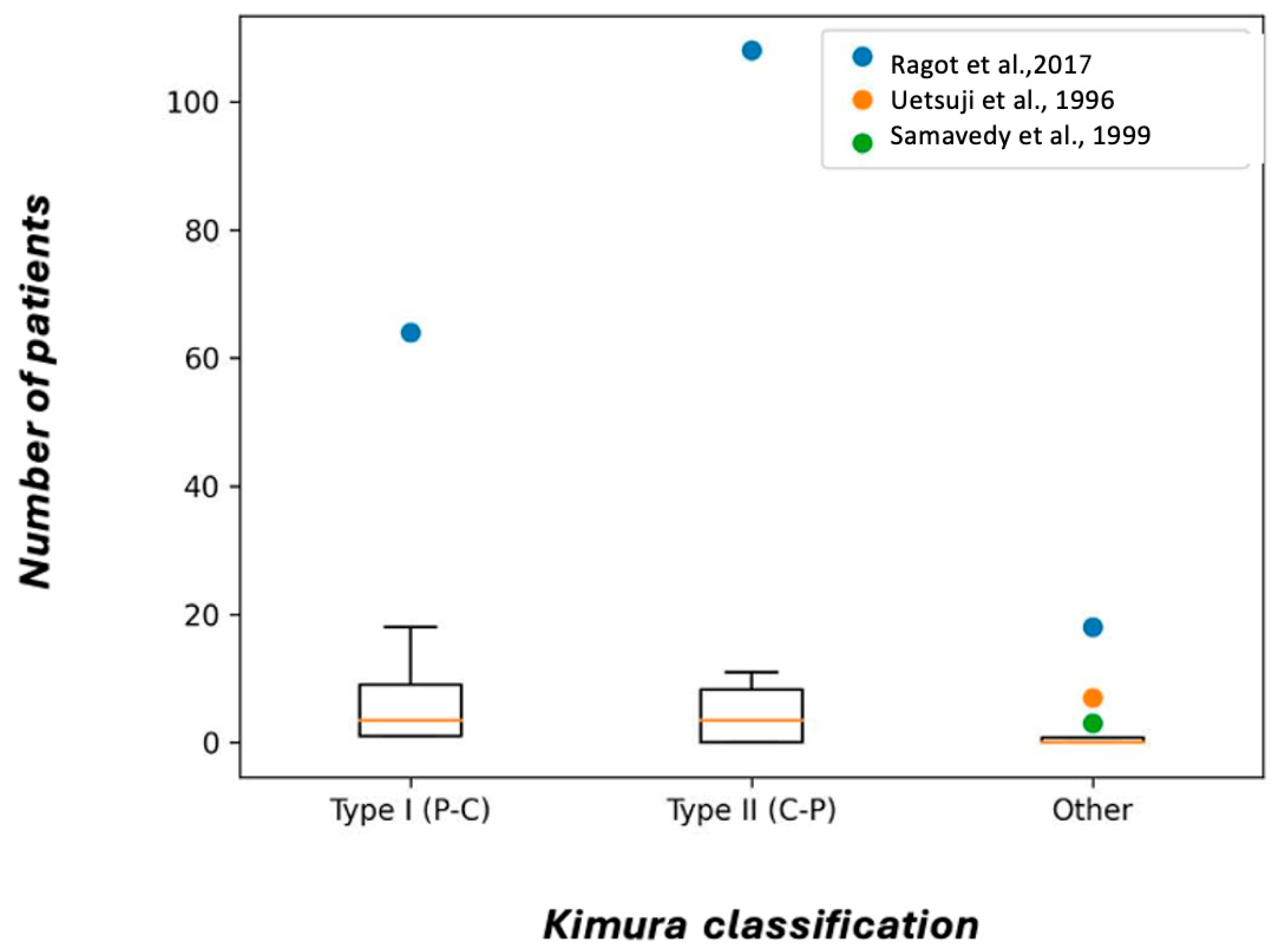 Biomedicines 13 01039 g005
