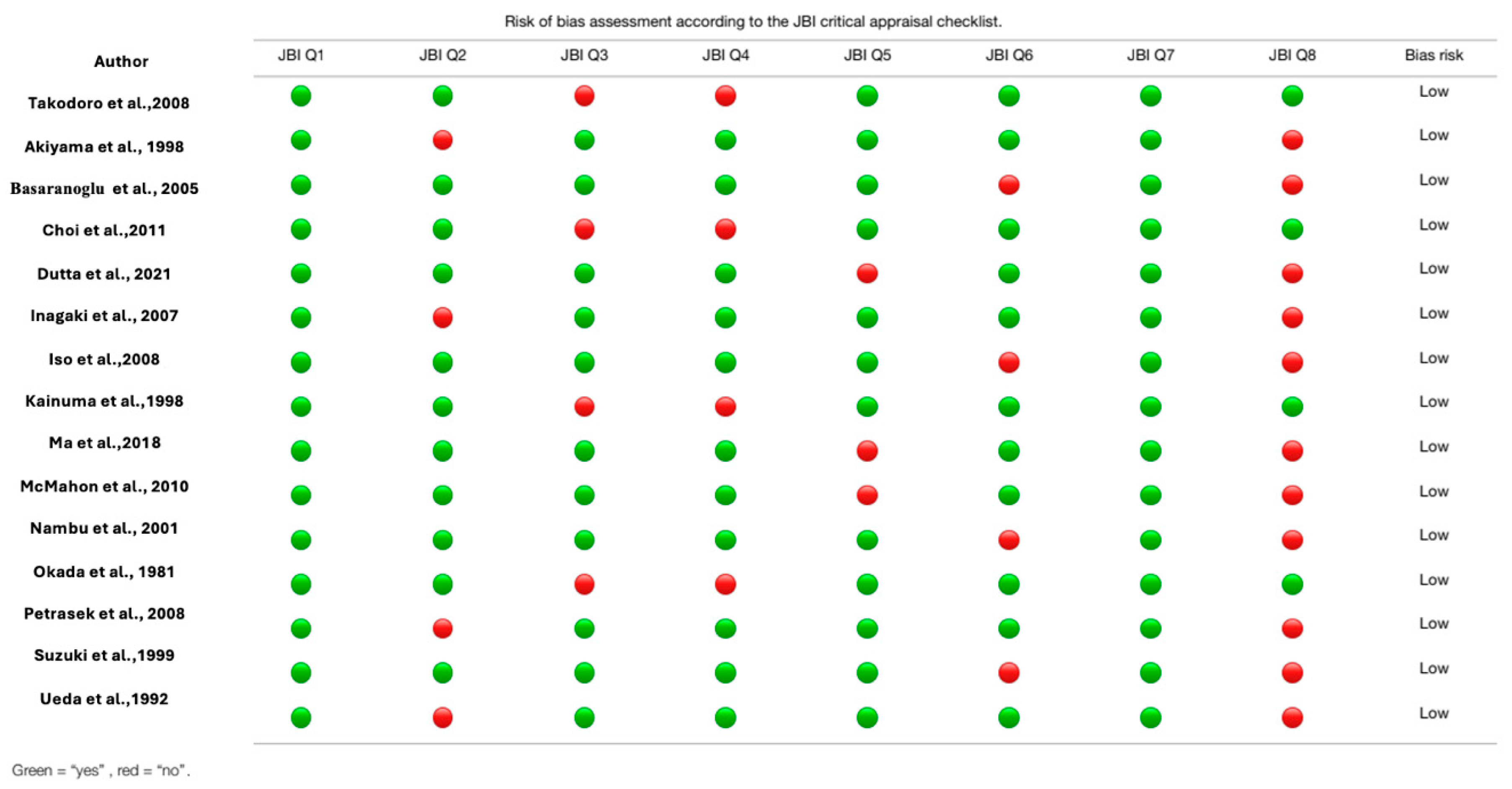 Biomedicines 13 01039 g008