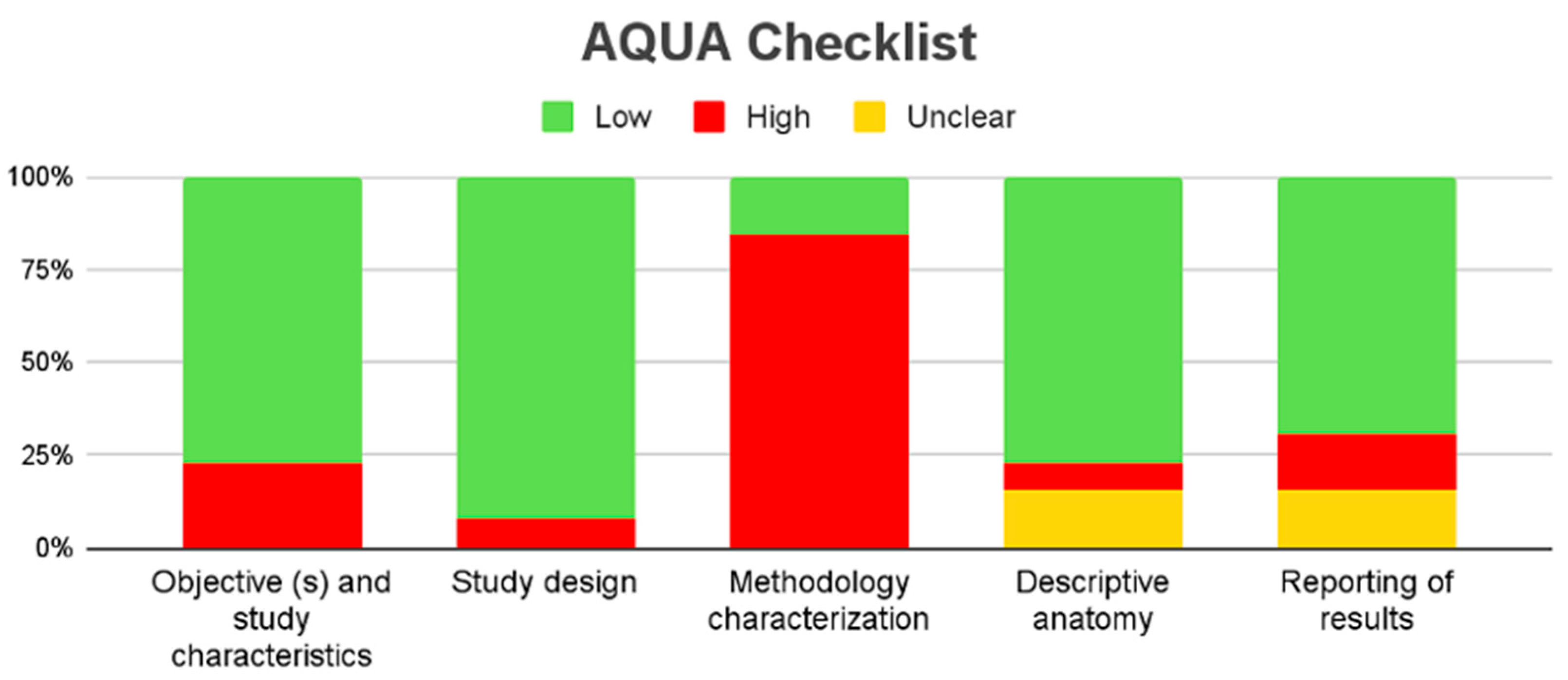 Biomedicines 13 01039 g009