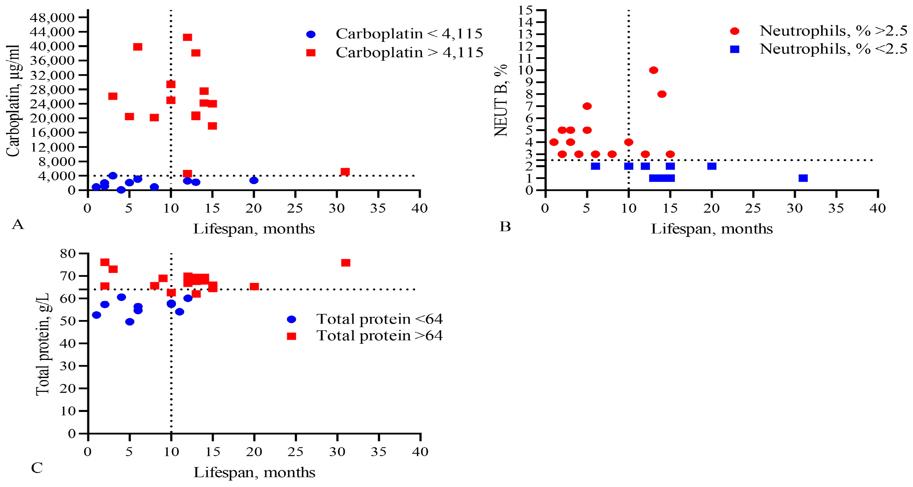 Biomedicines 13 01040 g004