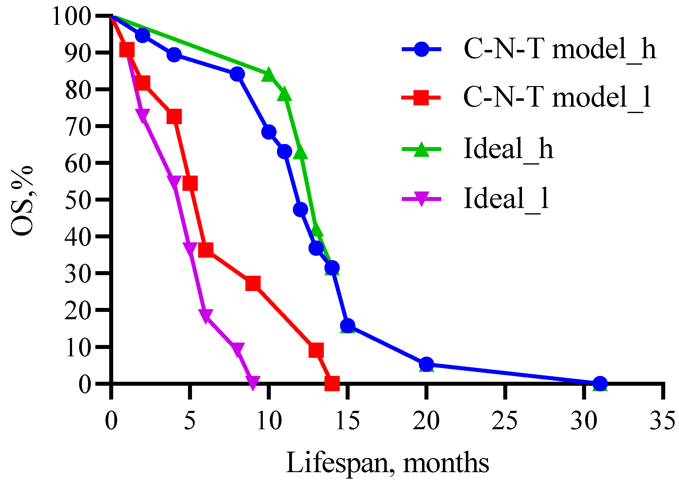 Biomedicines 13 01040 g011