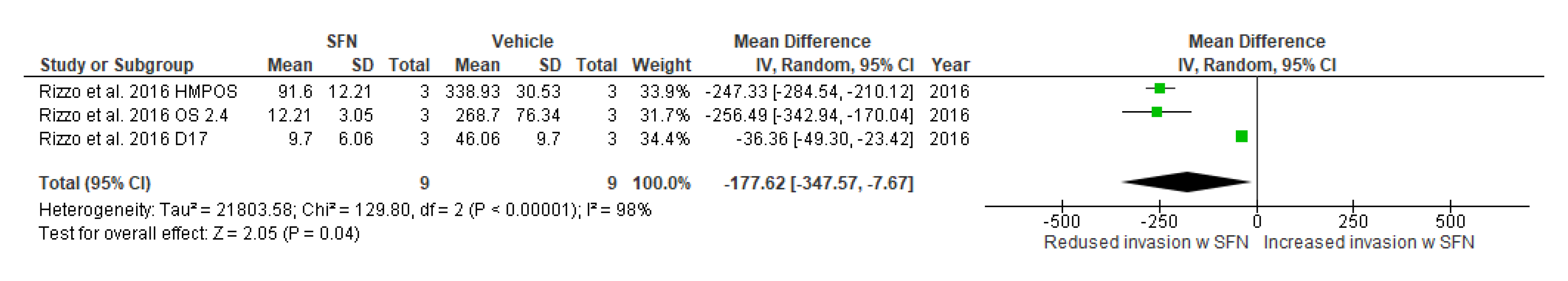 Biomedicines 13 01048 g006