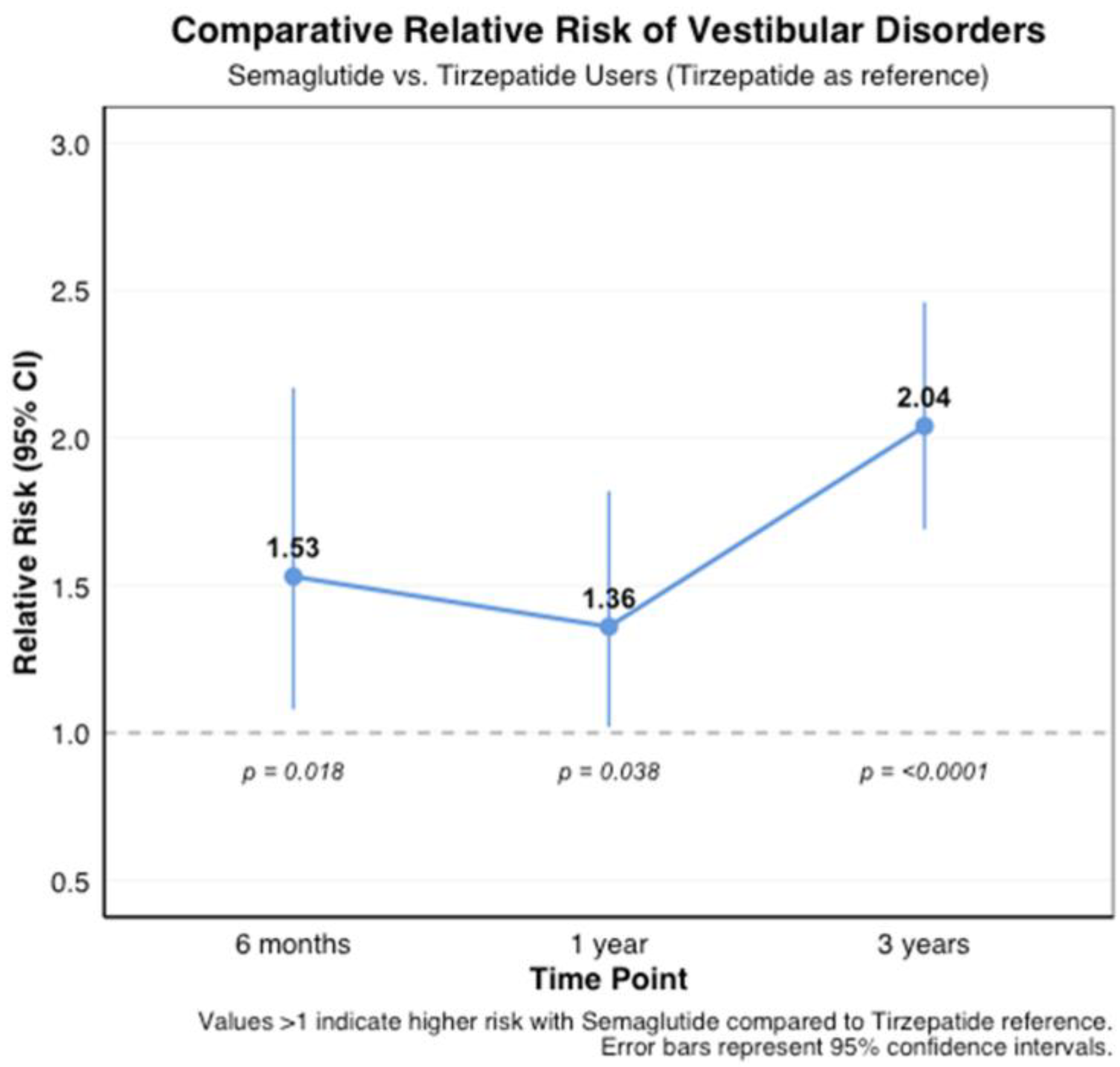Biomedicines 13 01049 g004