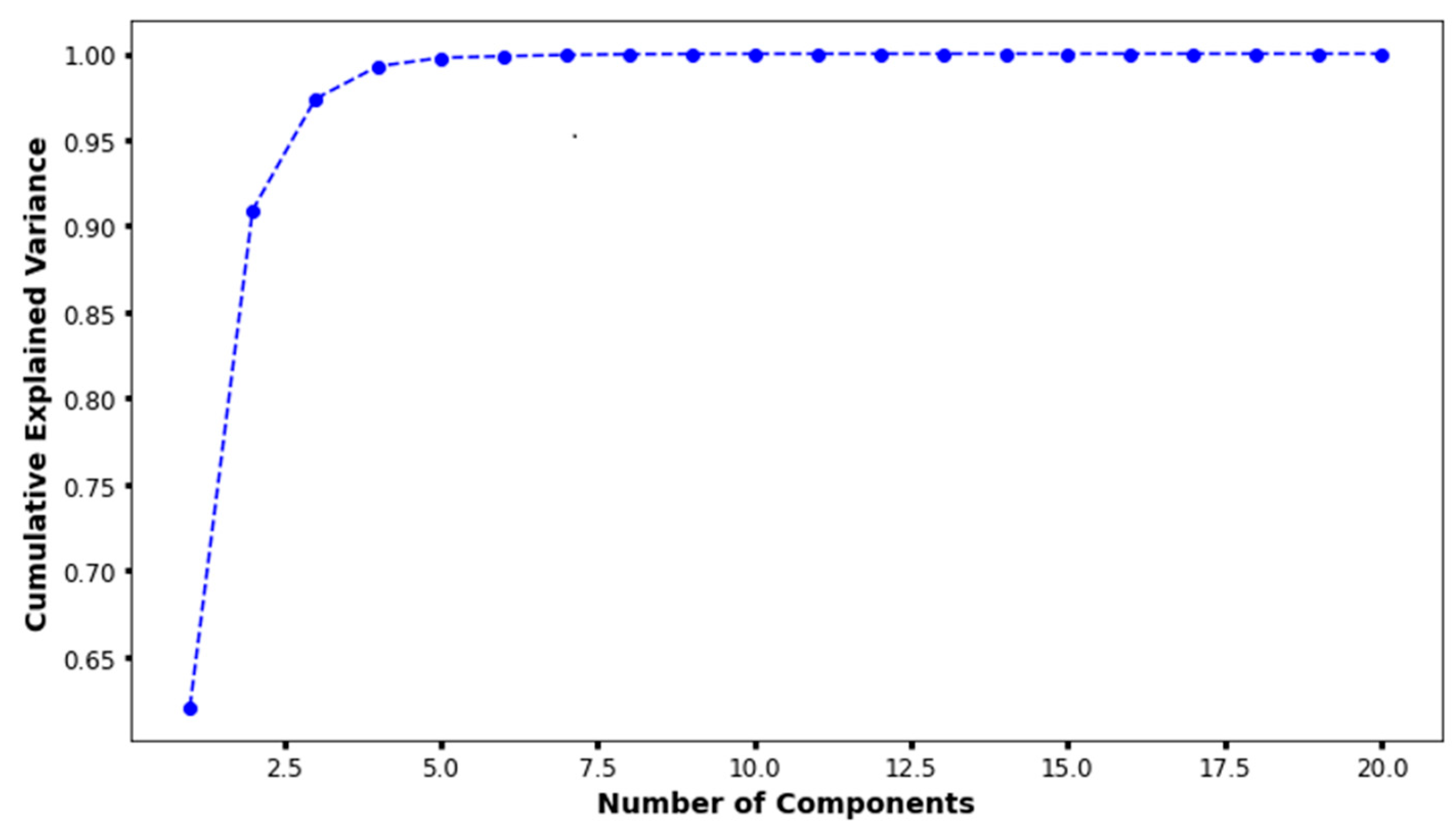 Biomedicines 13 01073 g002