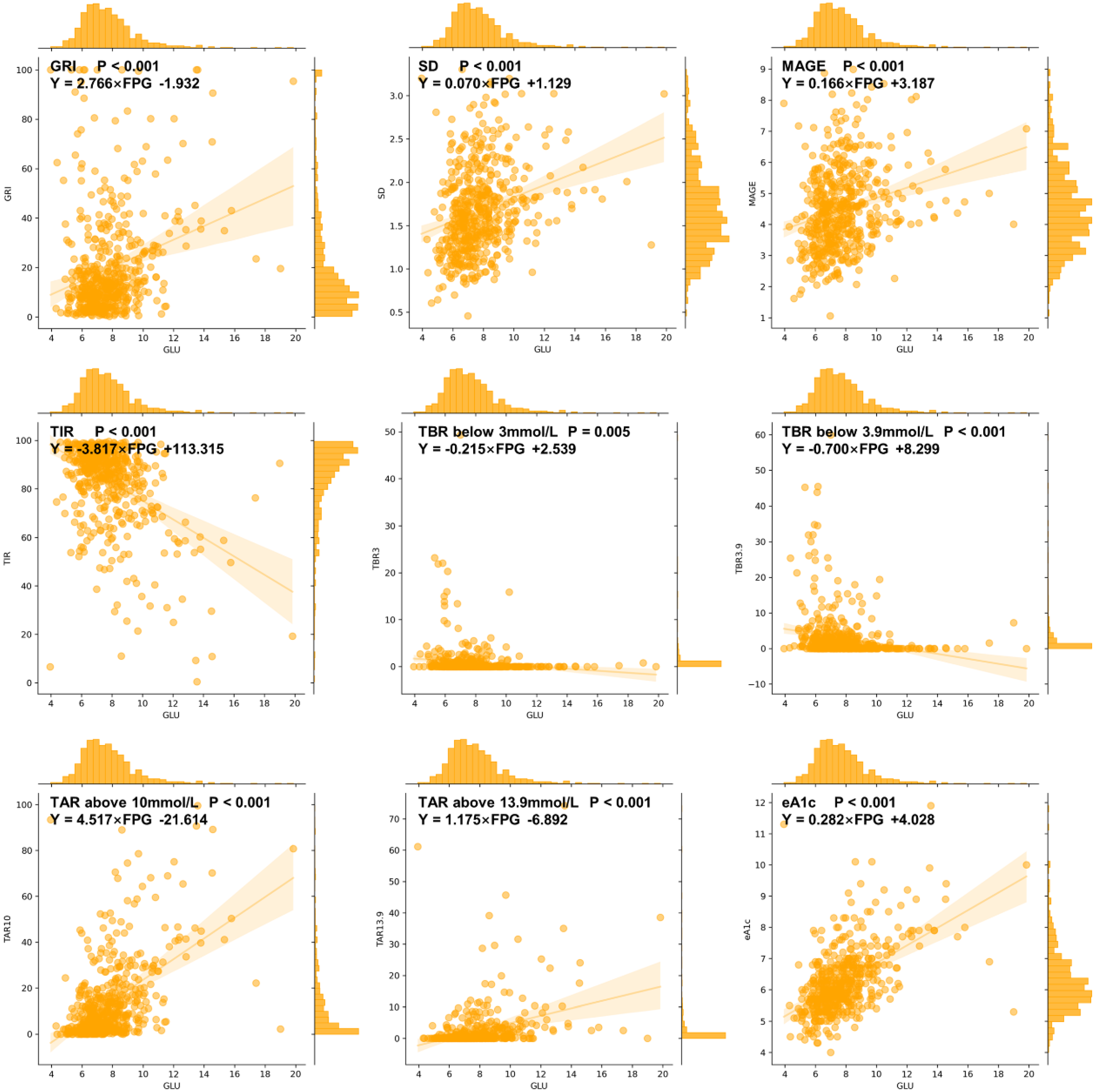 Biomedicines 13 01080 g0a1