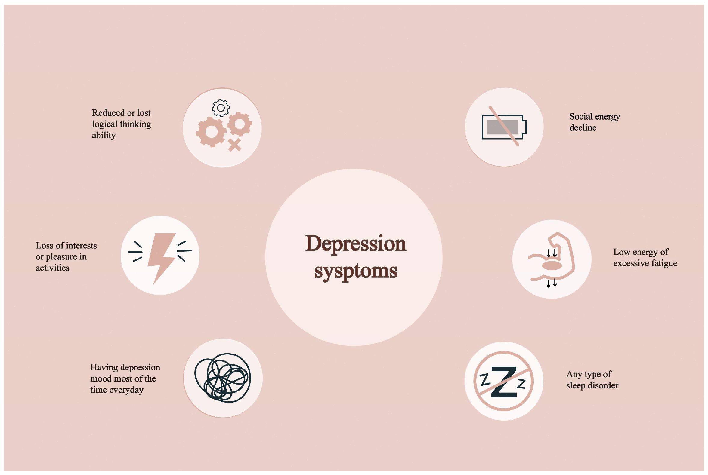 Biomedicines 13 01081 g001