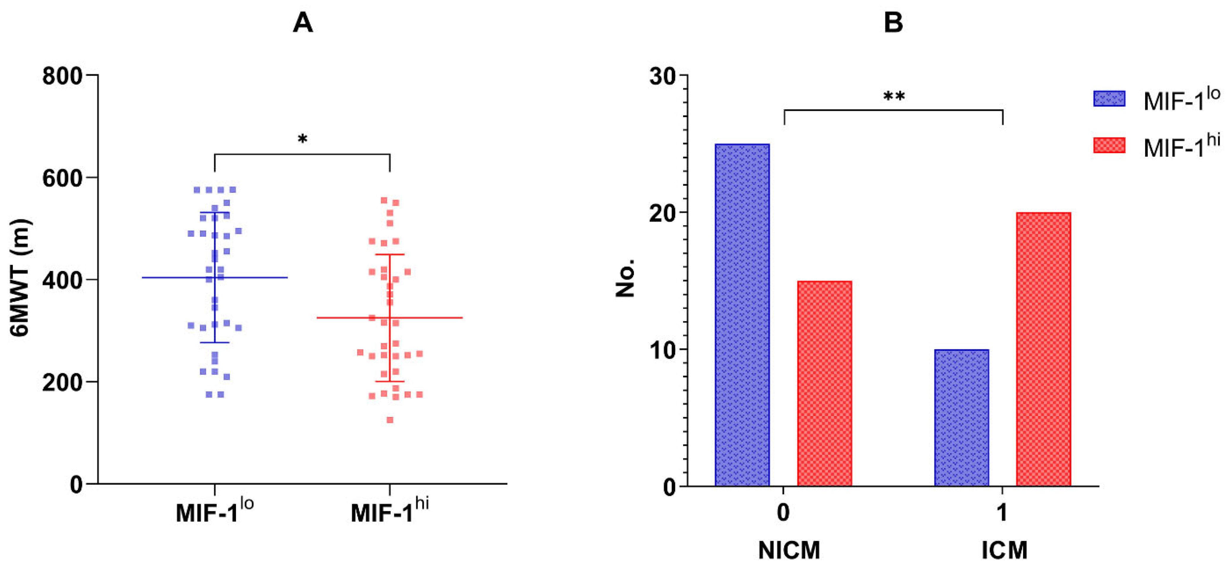 Biomedicines 13 01087 g001