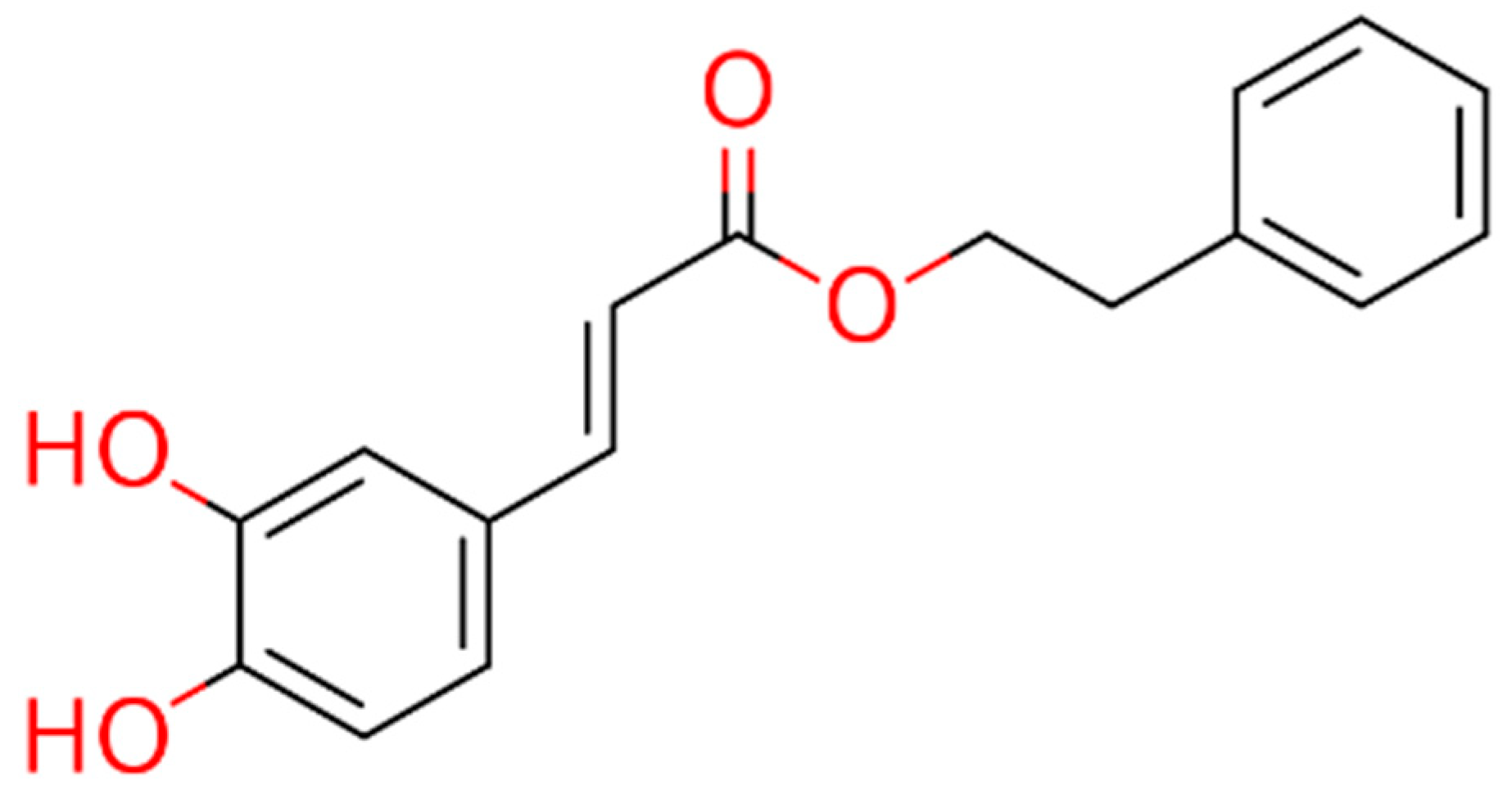 Biomedicines 13 01094 g001