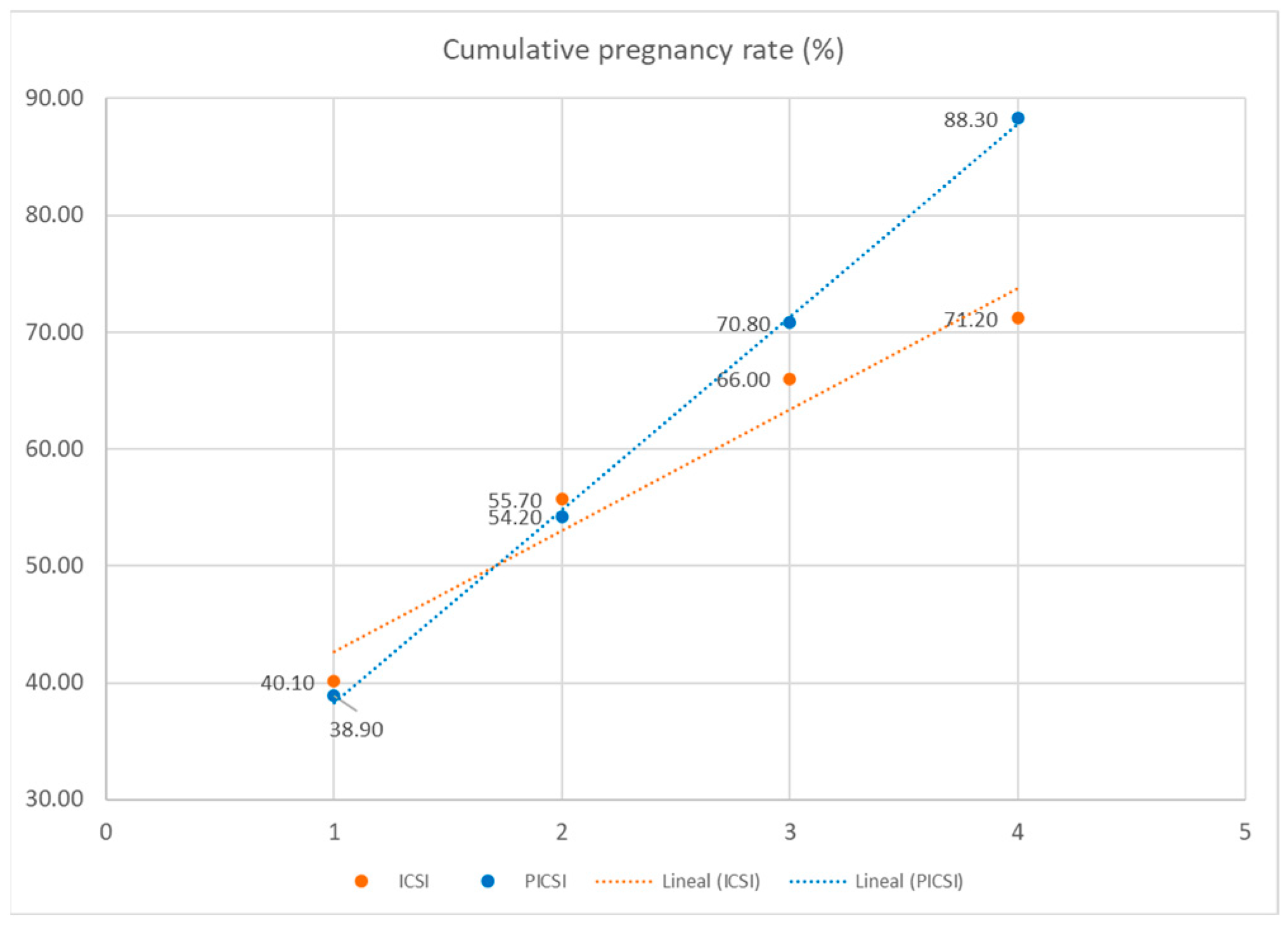 Biomedicines 13 01104 g002