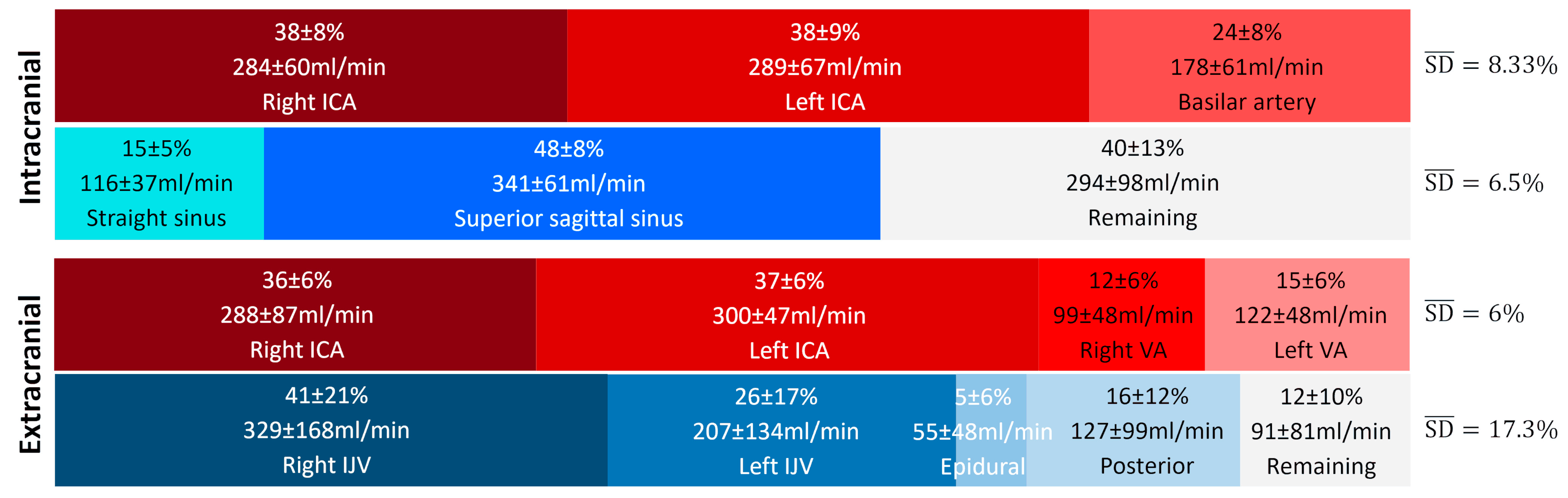 Biomedicines 13 01106 g006