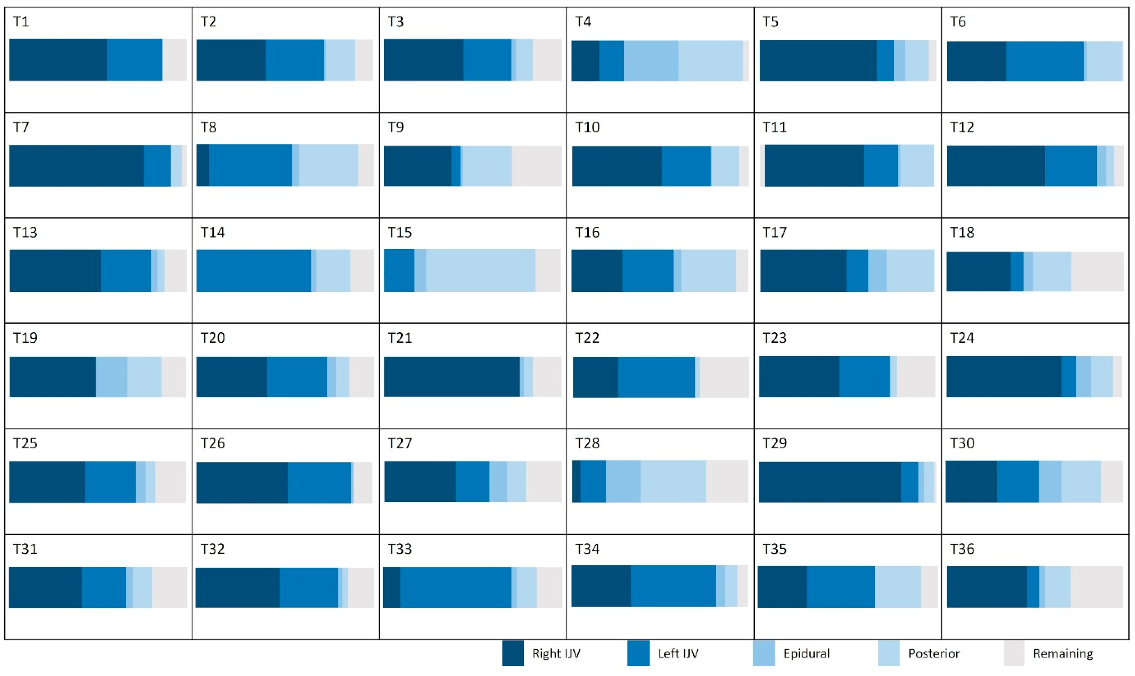 Biomedicines 13 01106 g007