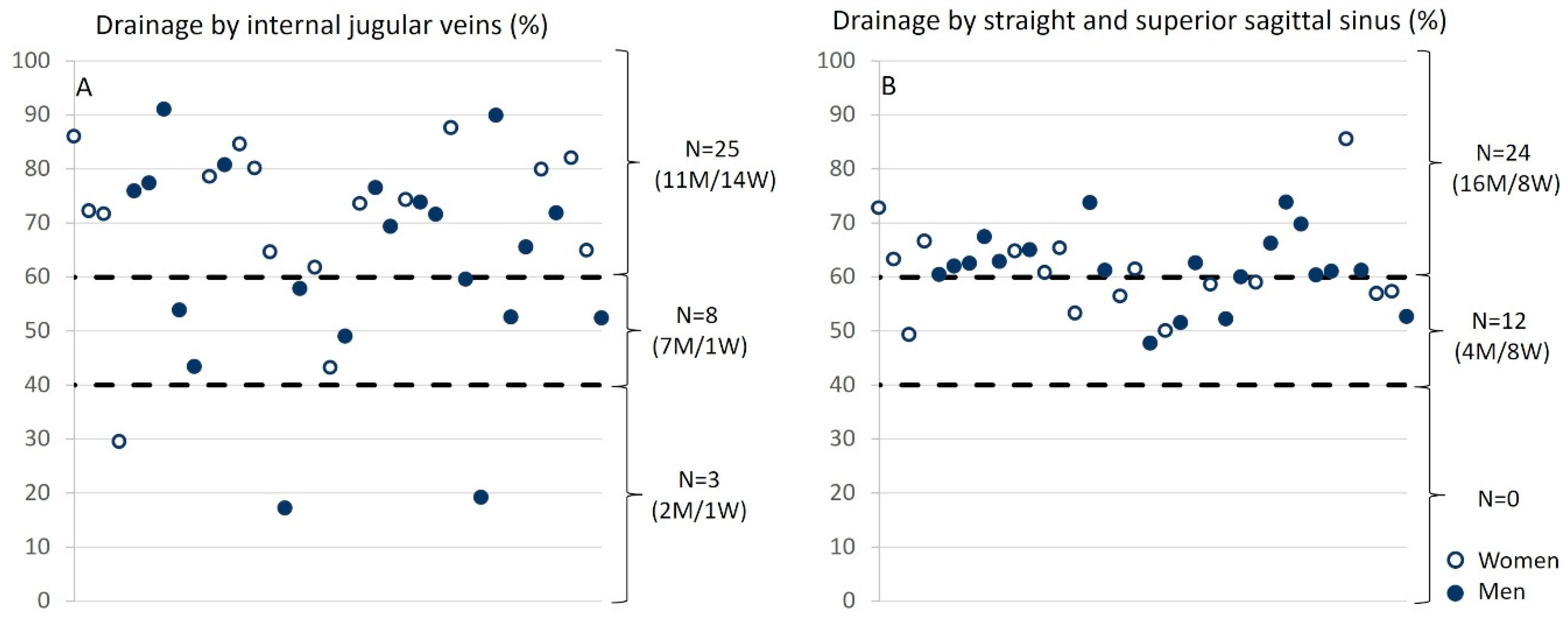 Biomedicines 13 01106 g008