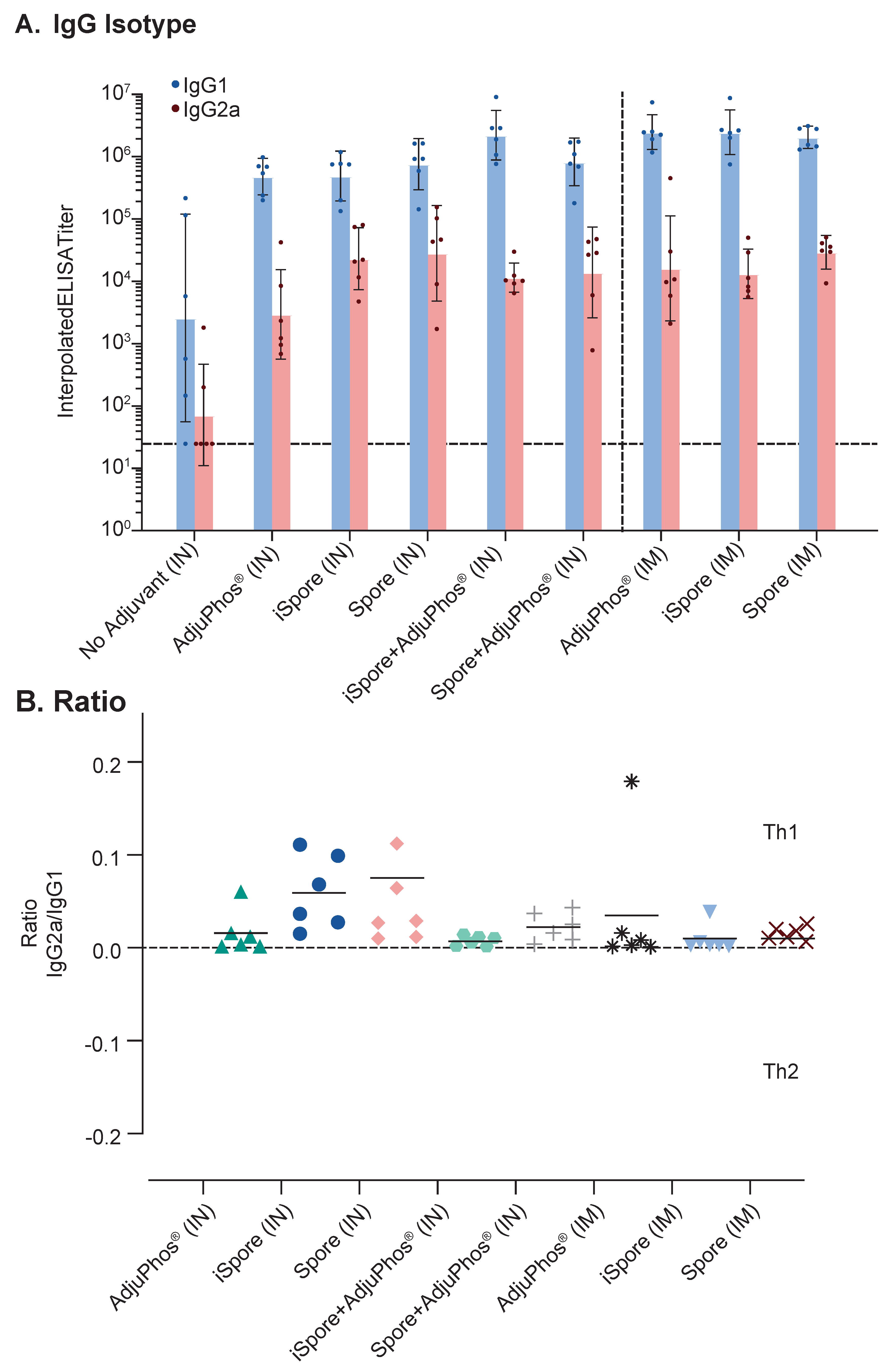Biomedicines 13 01112 g004