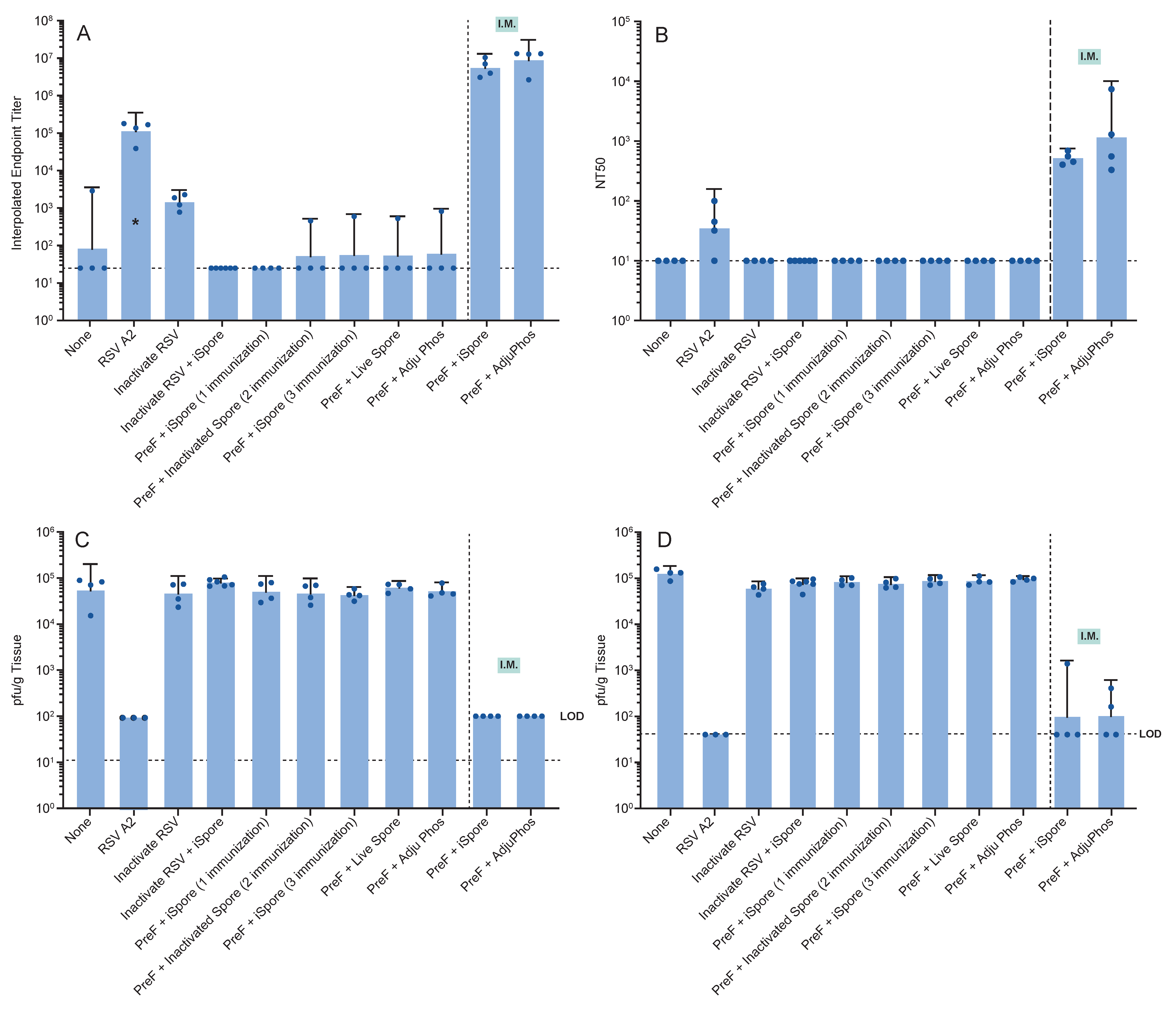 Biomedicines 13 01112 g006