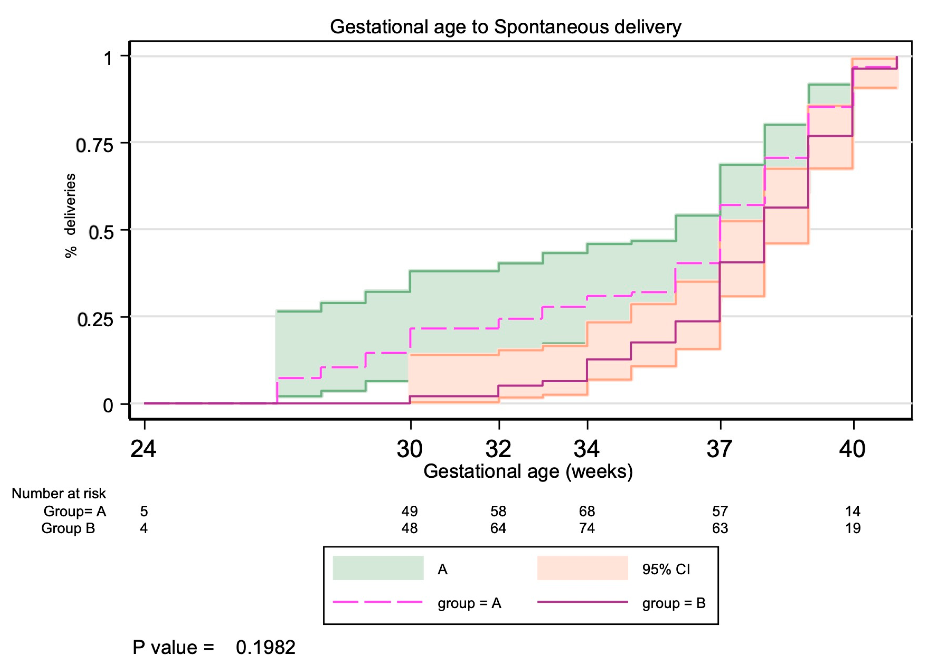 Biomedicines 13 01141 g002