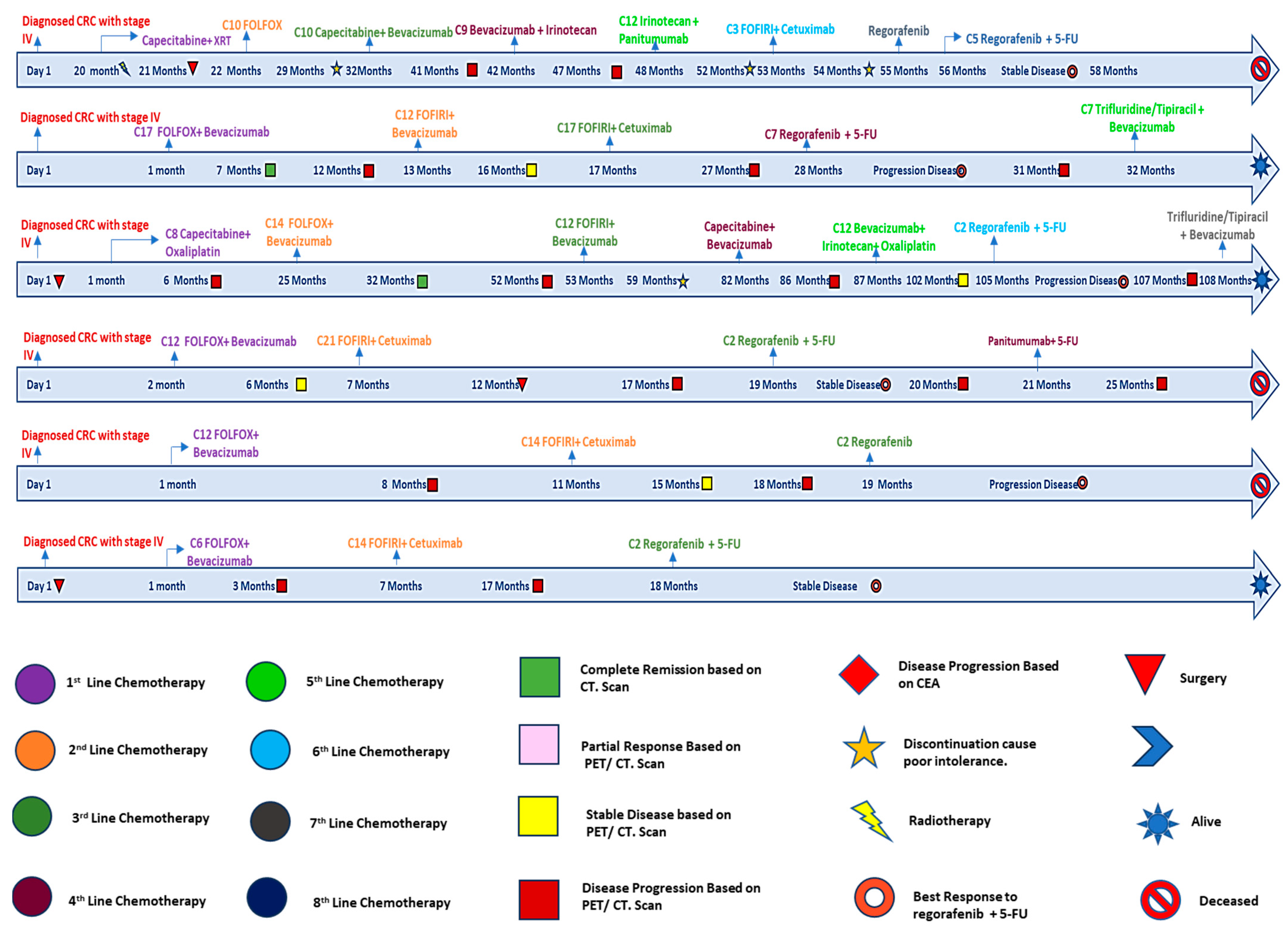 Biomedicines 13 01151 g001b