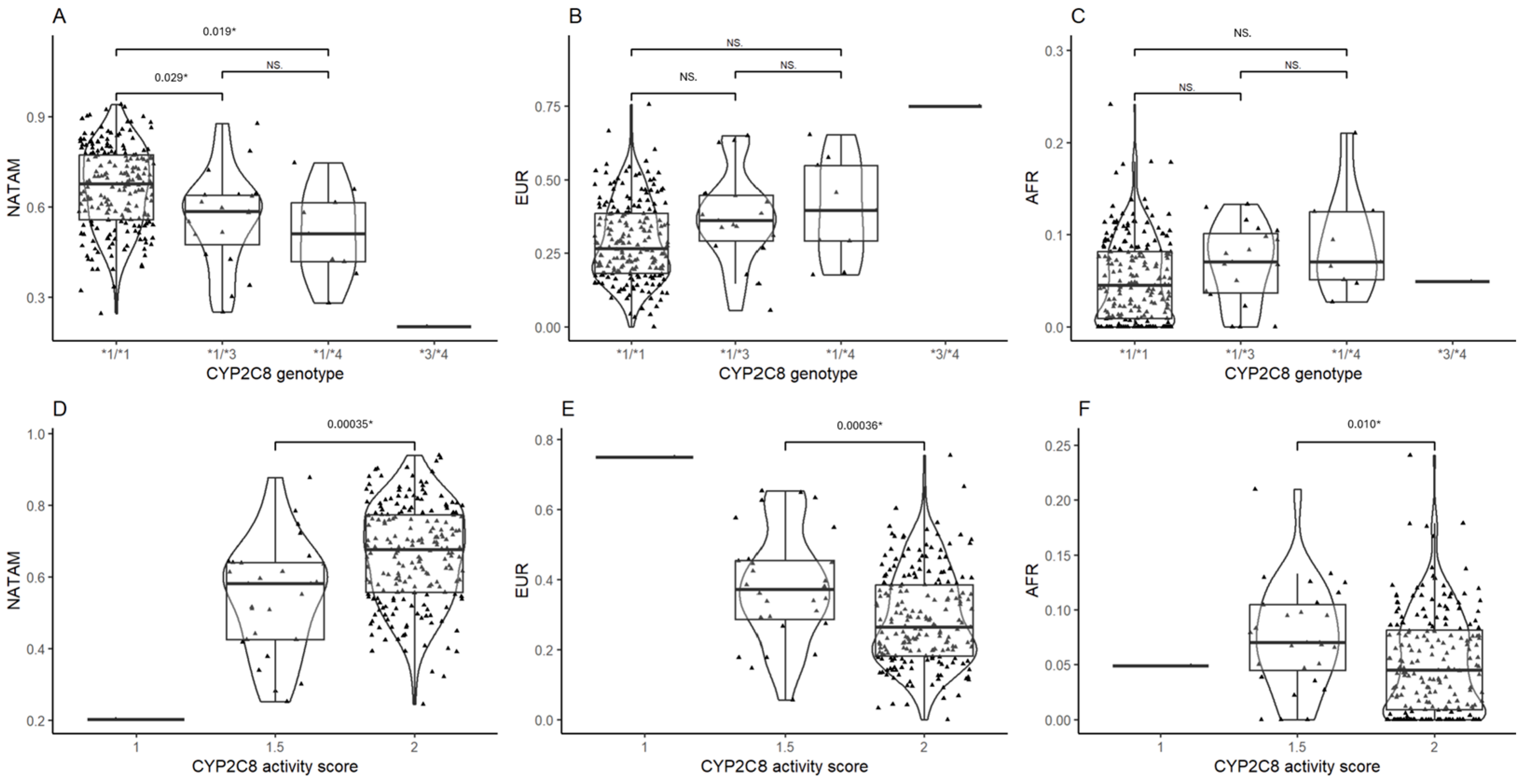 Biomedicines 13 01156 g002