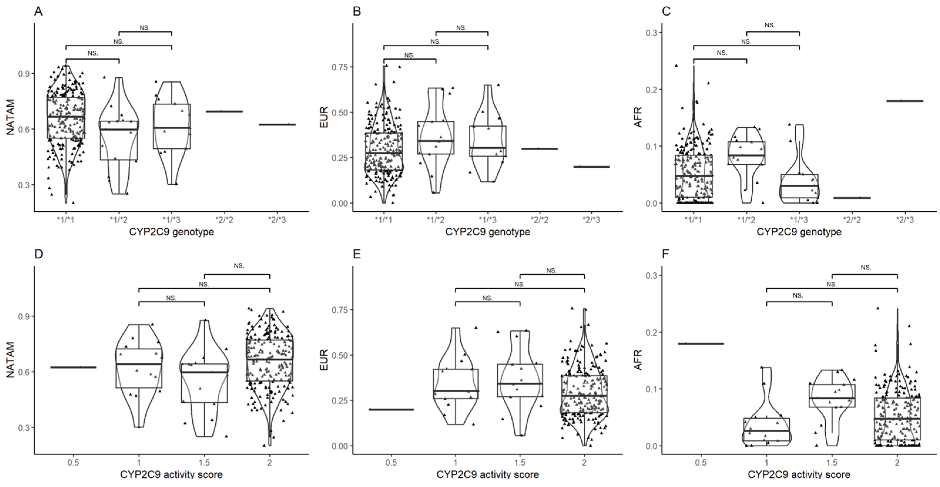 Biomedicines 13 01156 g003