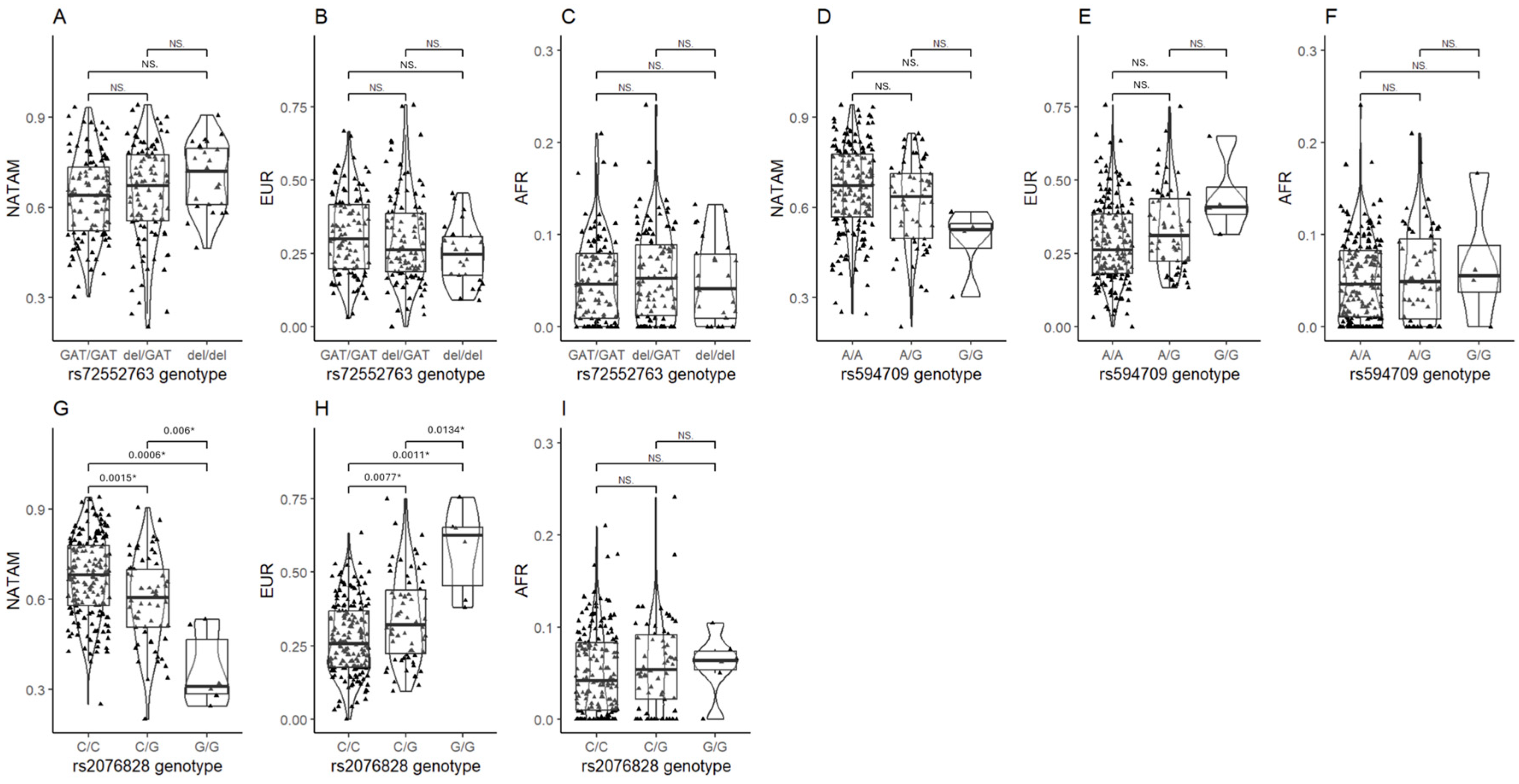 Biomedicines 13 01156 g005