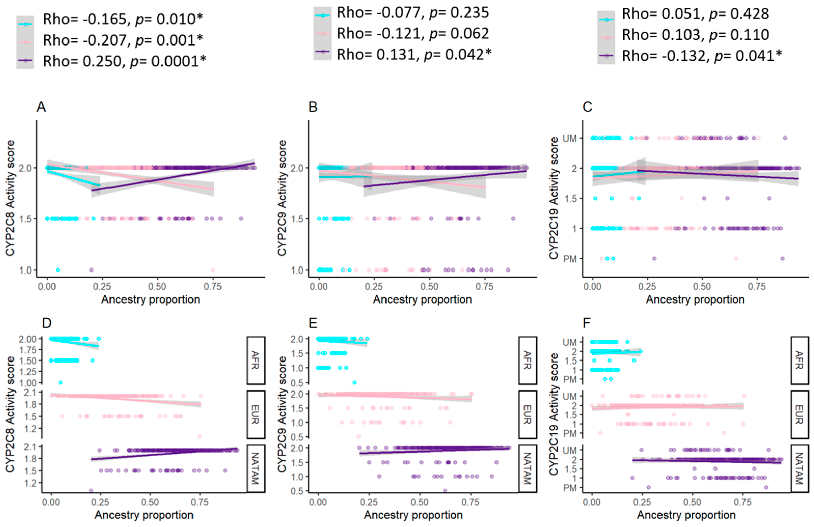 Biomedicines 13 01156 g006