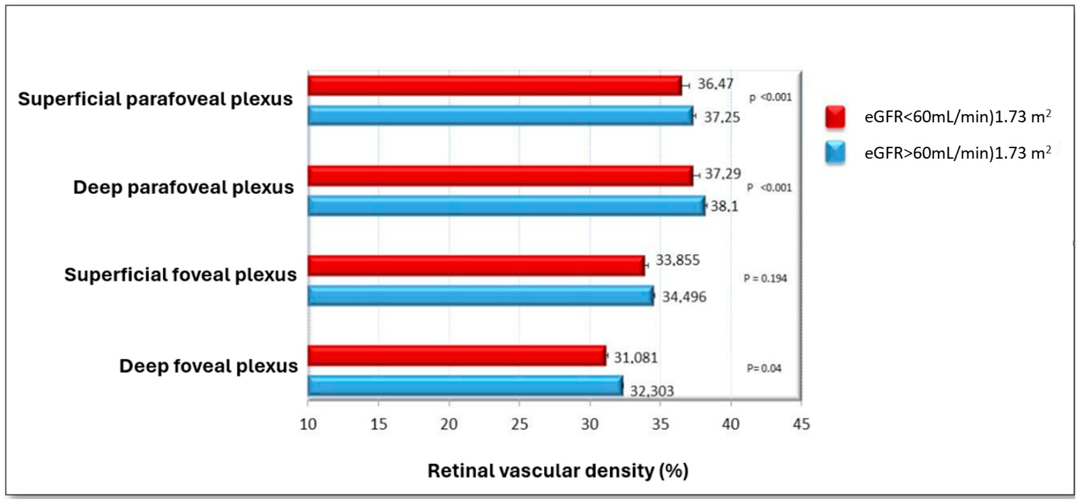Biomedicines 13 01176 g001