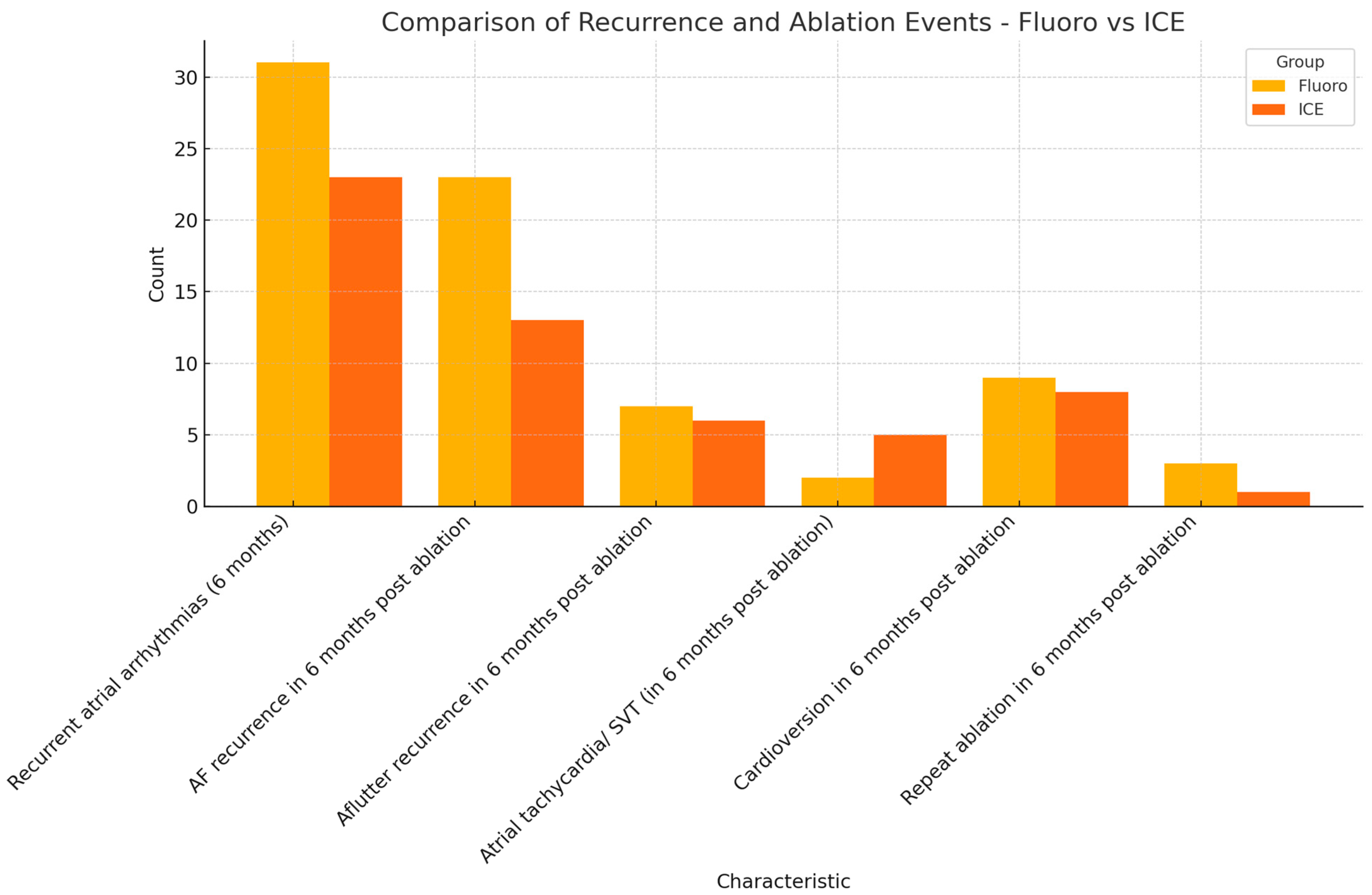 Biomedicines 13 01186 g002