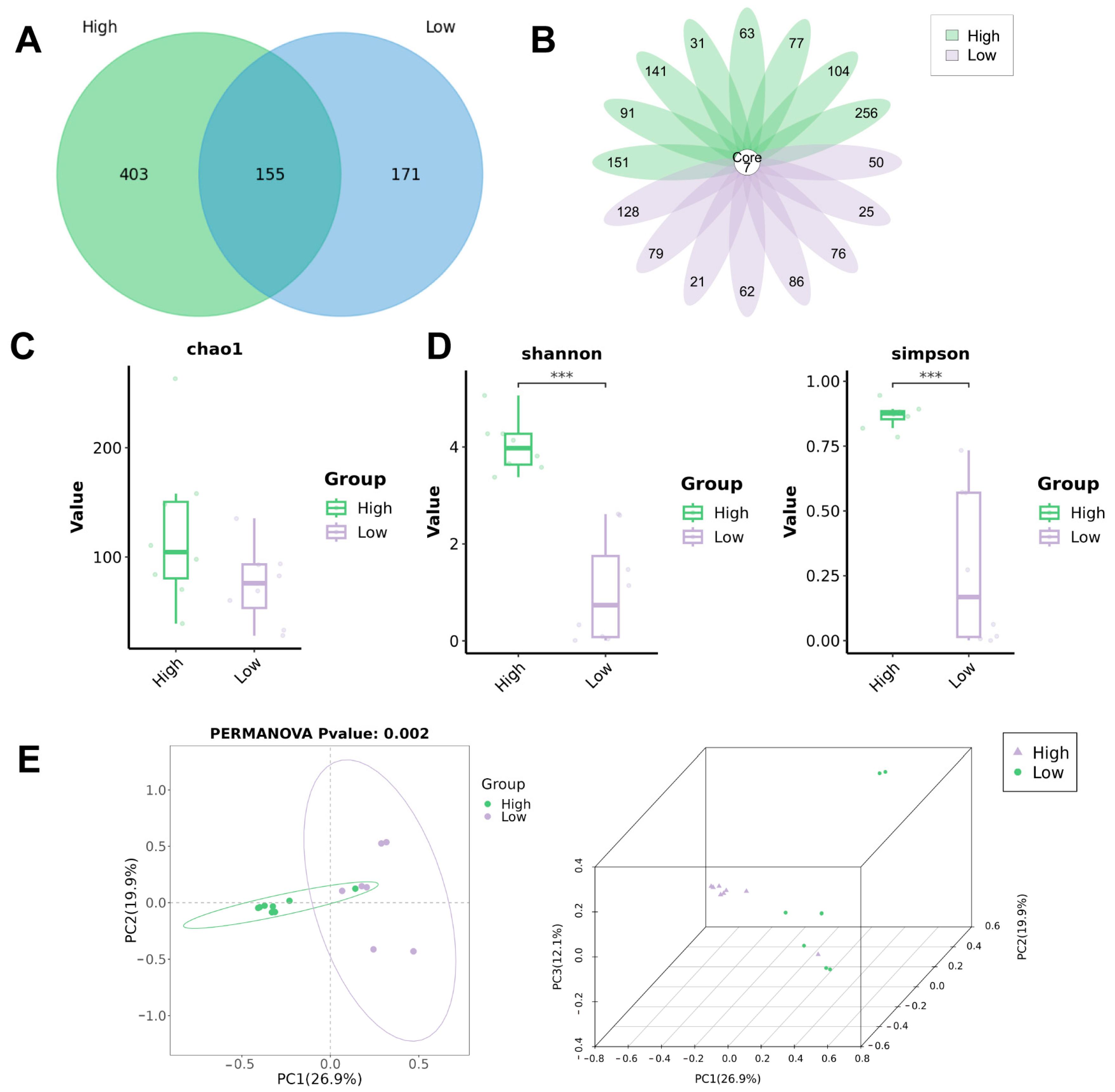 Biomedicines 13 01197 g002