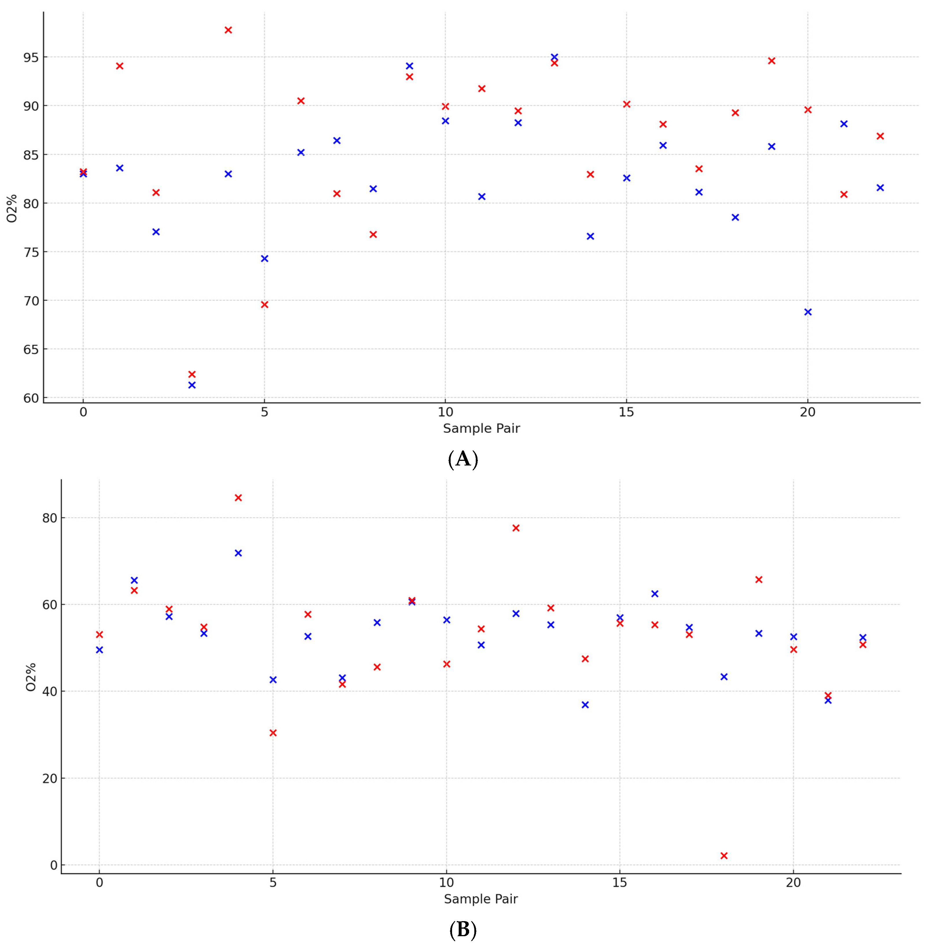 Biomedicines 13 01201 g004