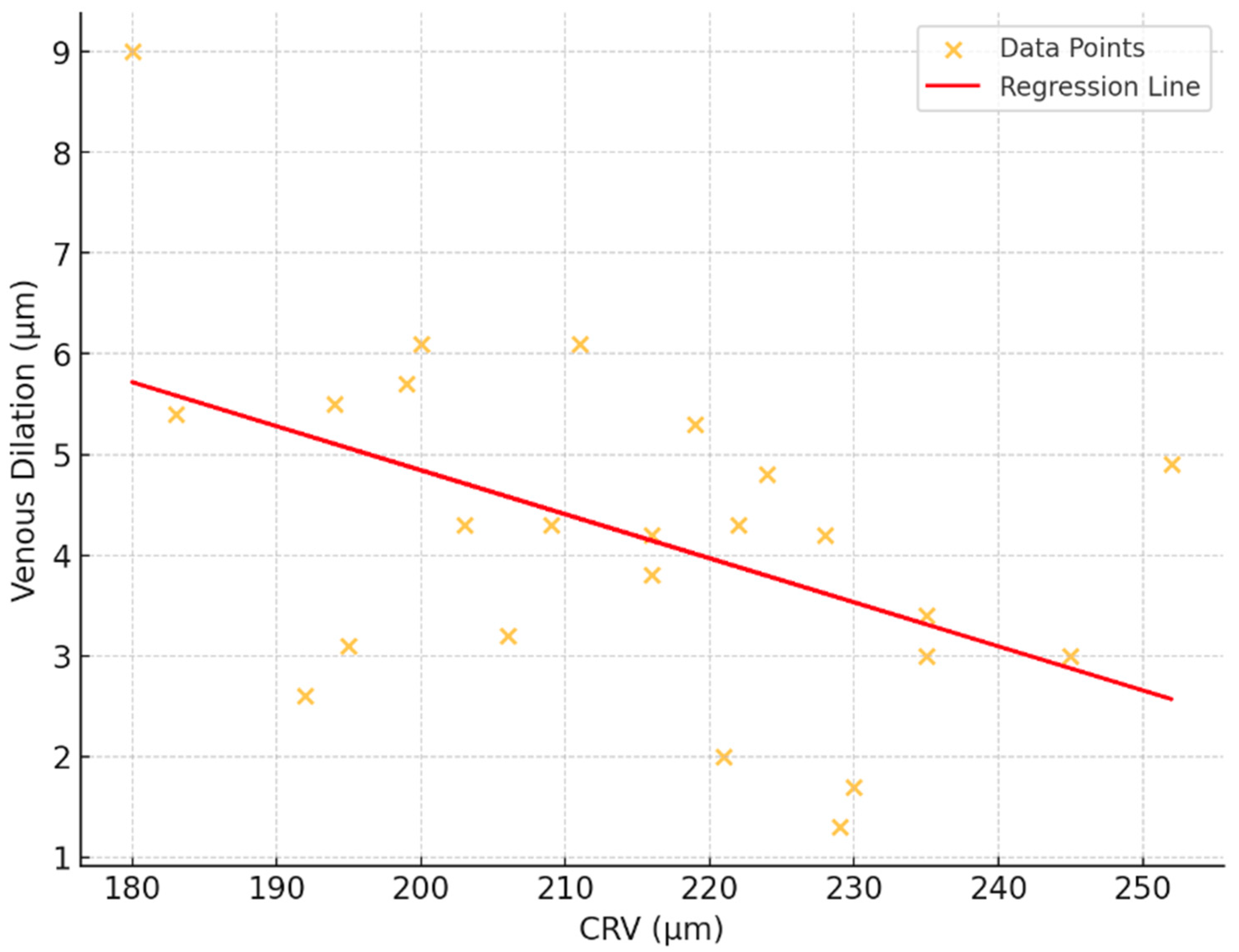 Biomedicines 13 01201 g007