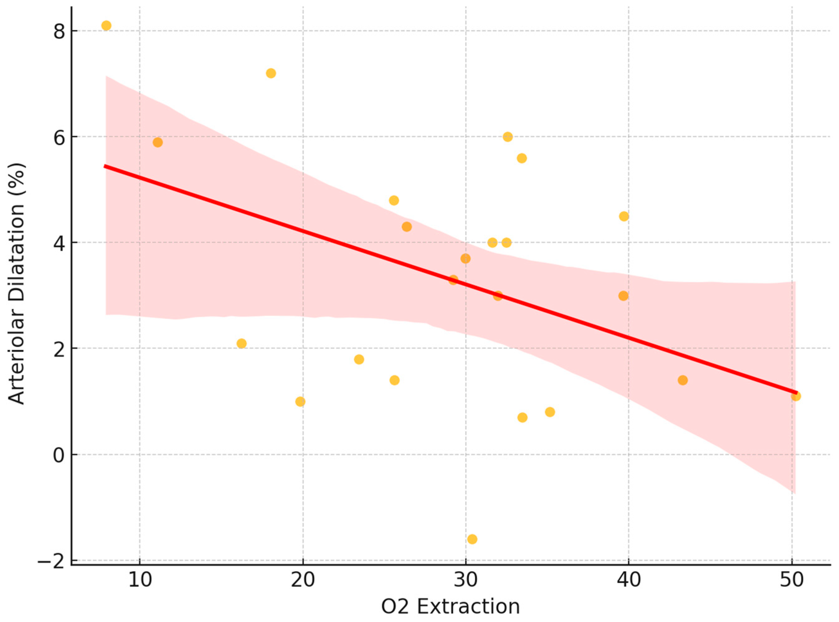 Biomedicines 13 01201 g008