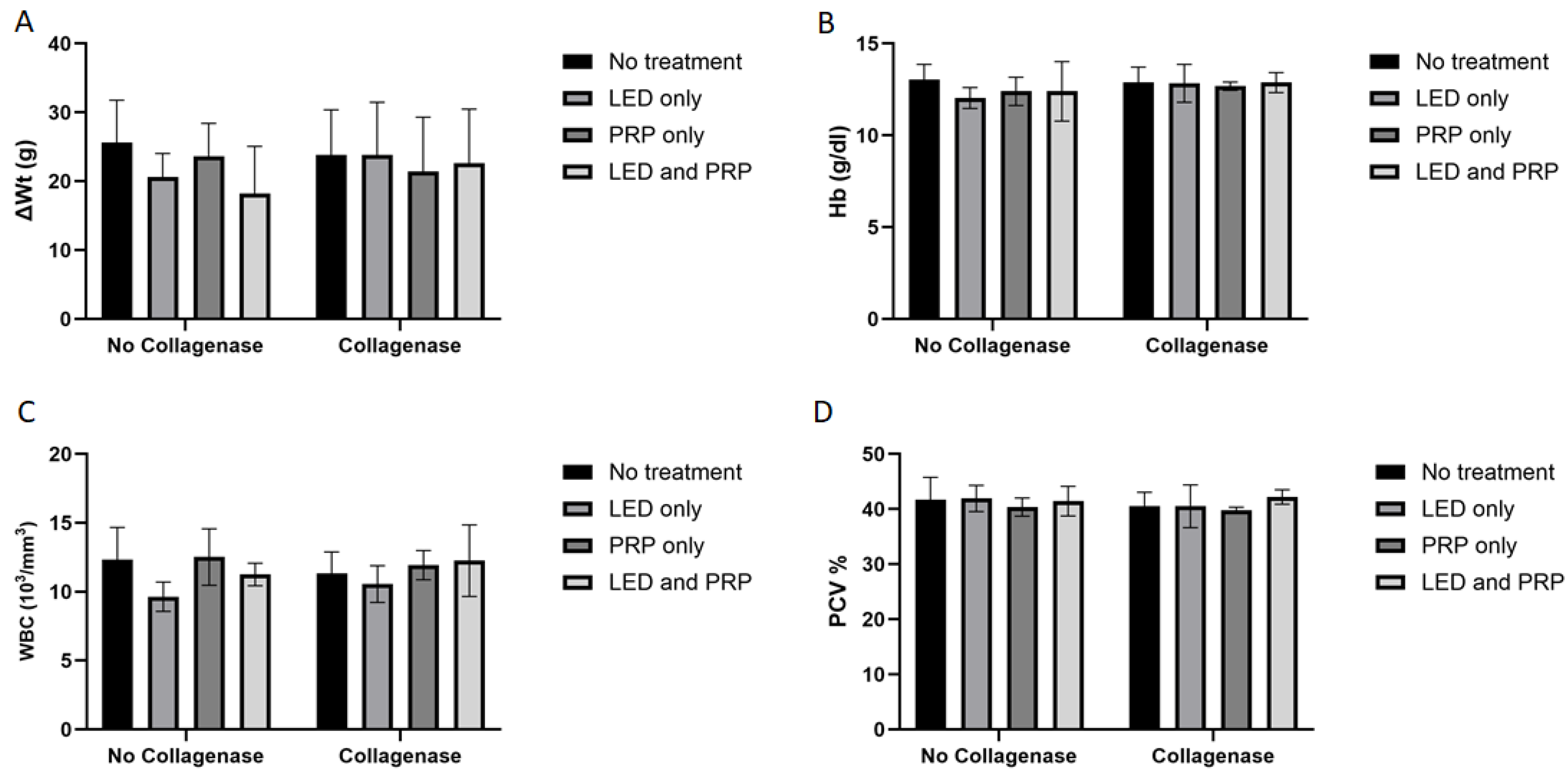 Biomedicines 13 01214 g001