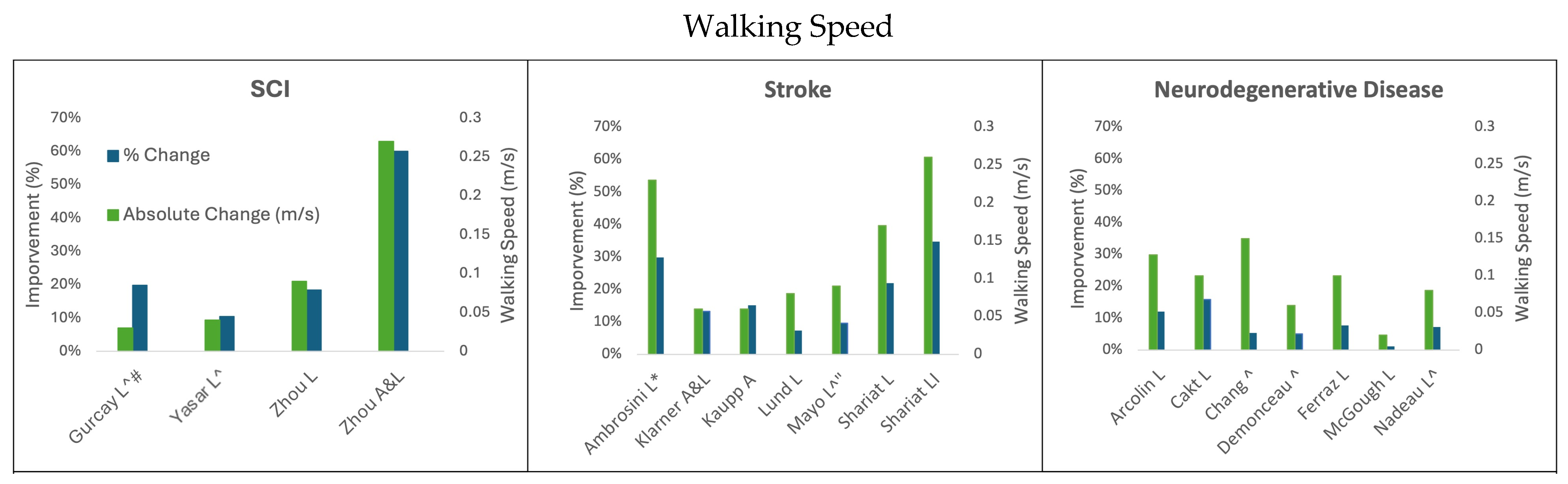 Biomedicines 13 01228 g001