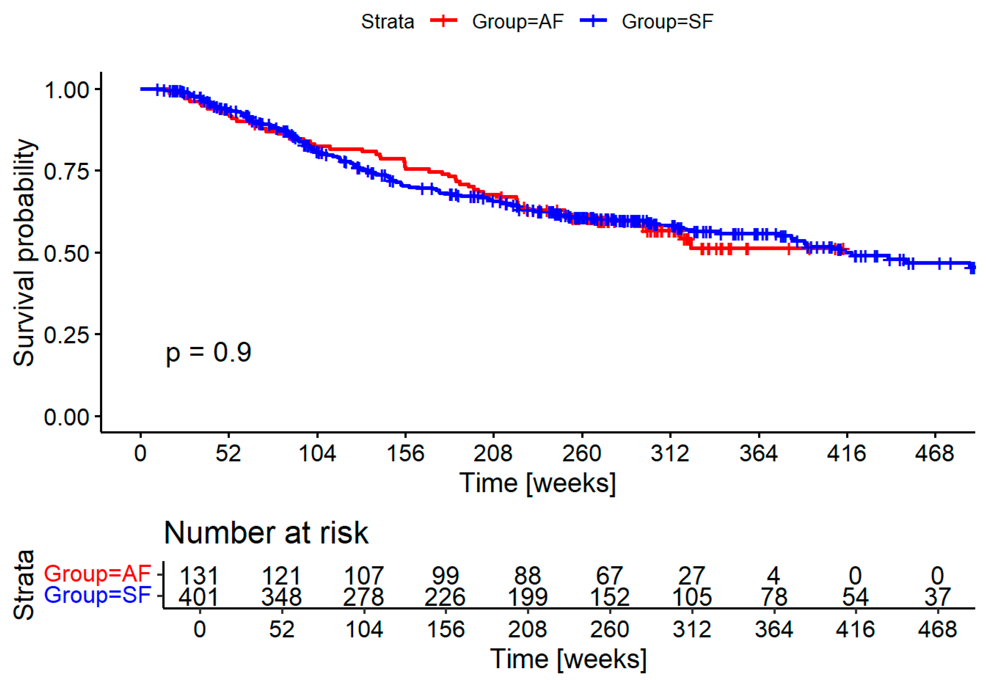 Biomedicines 13 01246 g002