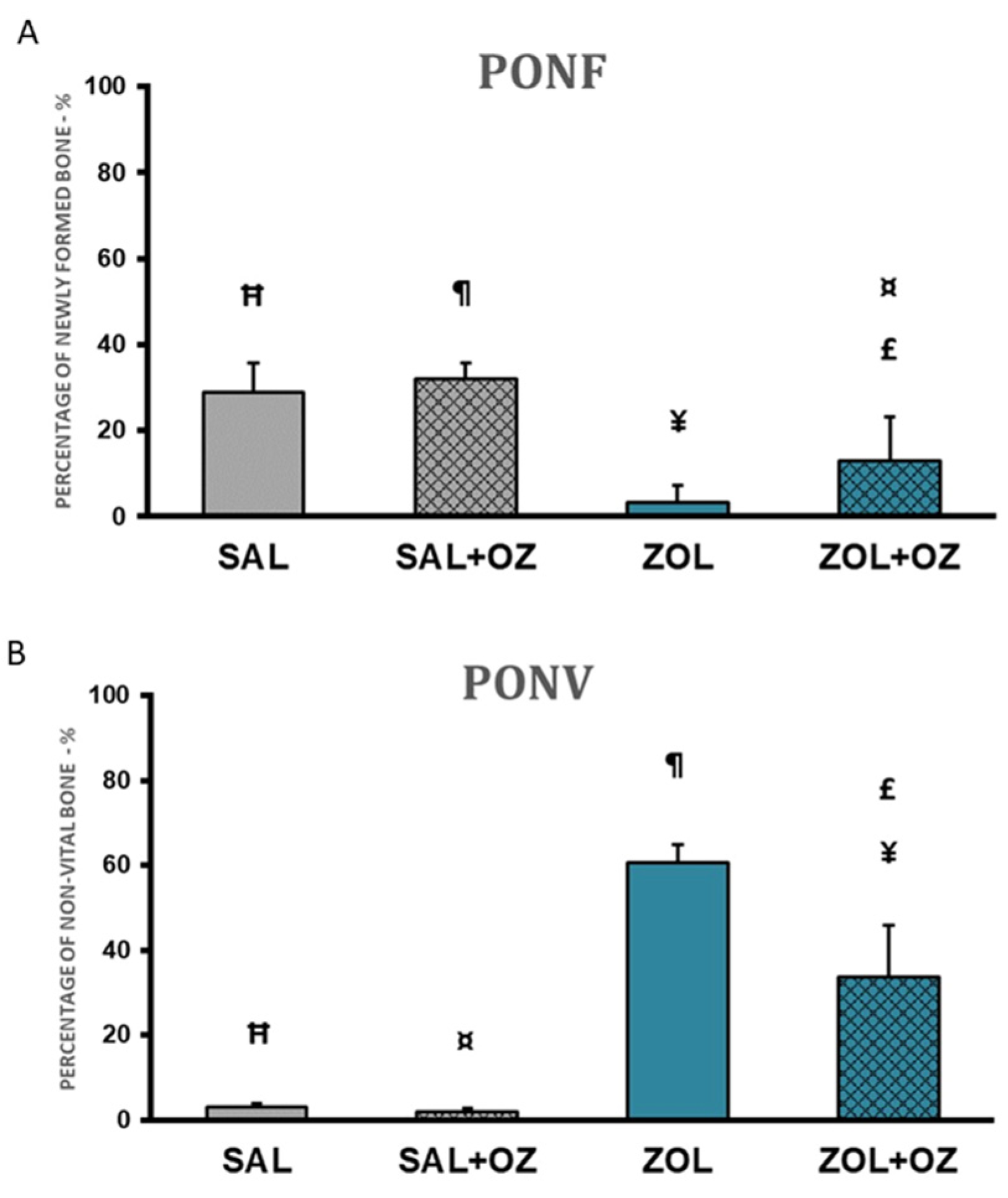 Biomedicines 13 01248 g003